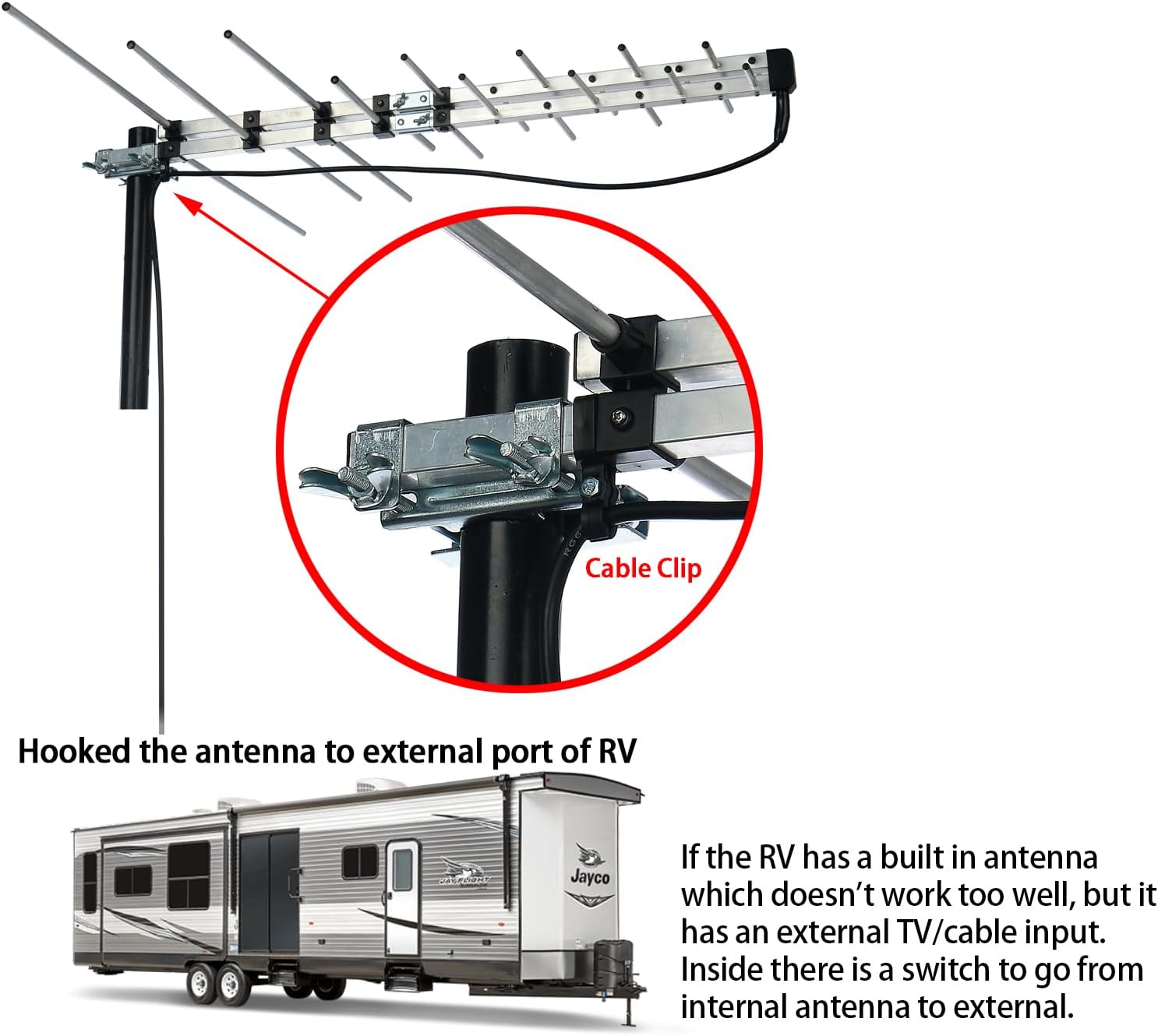 CEKAY Outdoor Yagi TV Antenna, 40 ft Cable & J-Pole, All-Metal