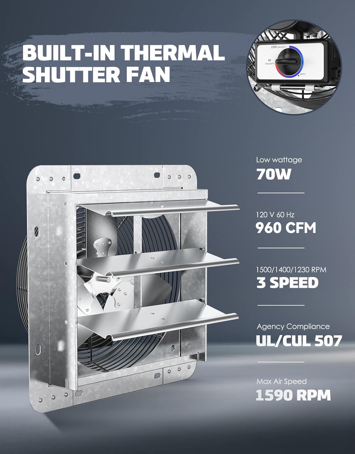 iLIVING 12" Wall Mounted Shutter Exhaust Fan, Automatic Shutter, with Thermostat and Variable Speed controller, 0.6A, 960 CFM
