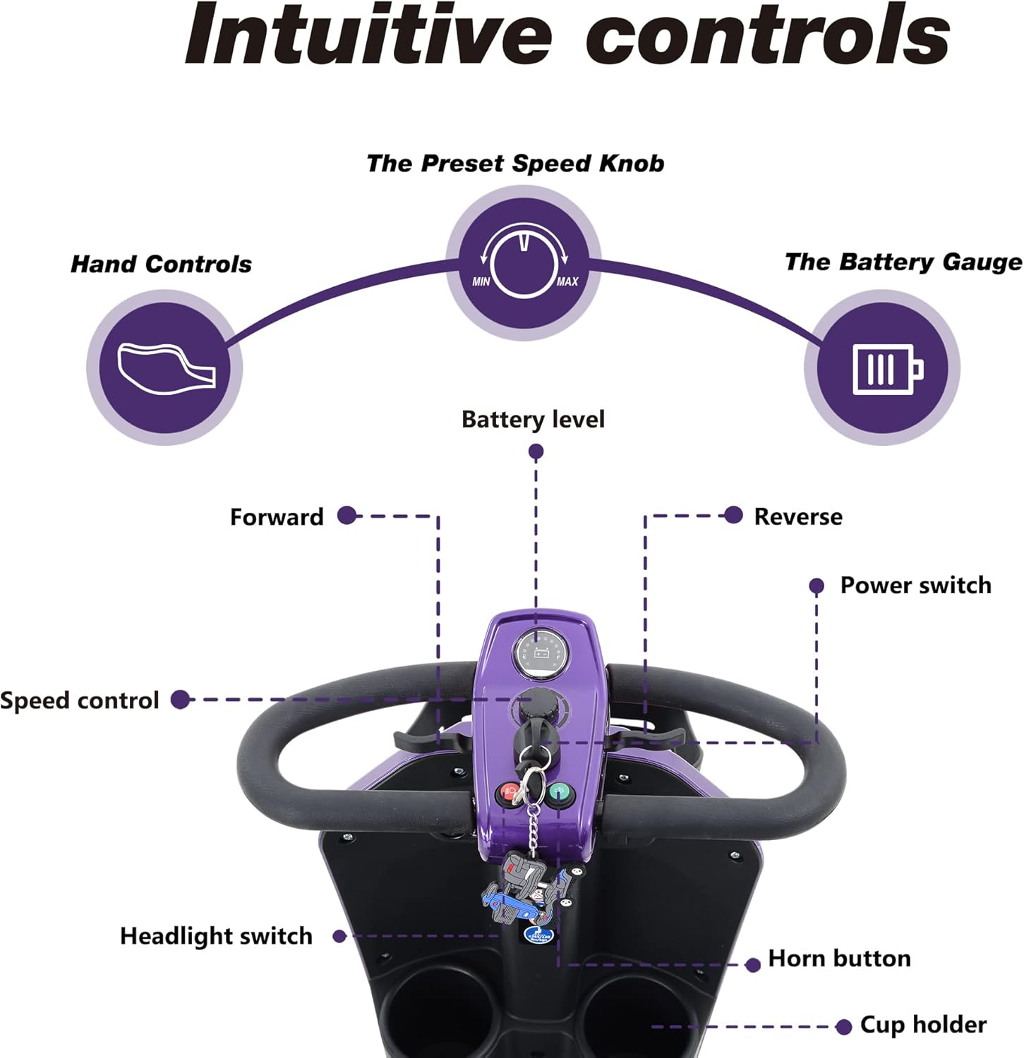 MetroMobility 15-25Miles 330lbs Electric Mobility Scooters for Seniors Blue