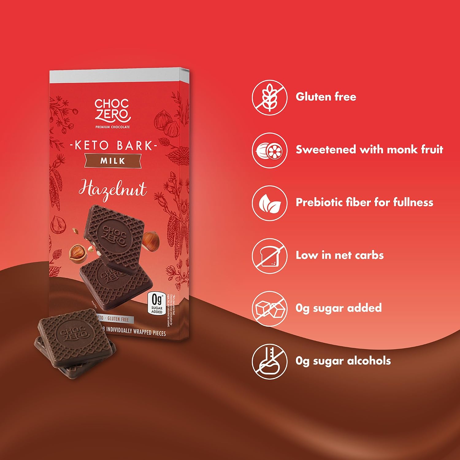 ChocZero Sugar Free Chocolate Candy with Hazelnuts, 4 Pack | No Sugar Alcohols, Keto, Low Carb, High Fiber, Gluten Free, 32 Total Candy Squares