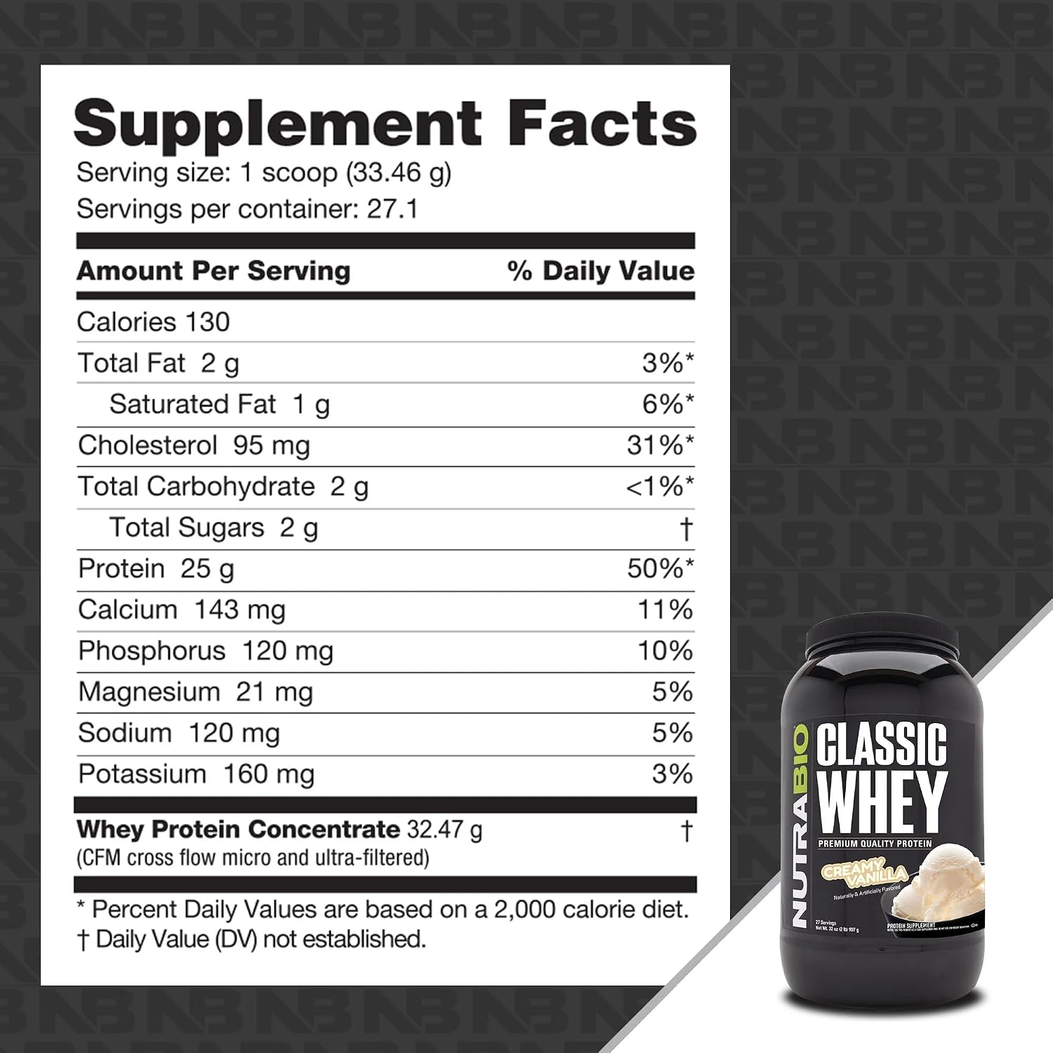 NutraBio Classic Whey Protein Powder- 25G of Protein Per Scoop - No Fillers, Artificial Colors, Preservatives - Chocolate Milkshake, 2 Pounds