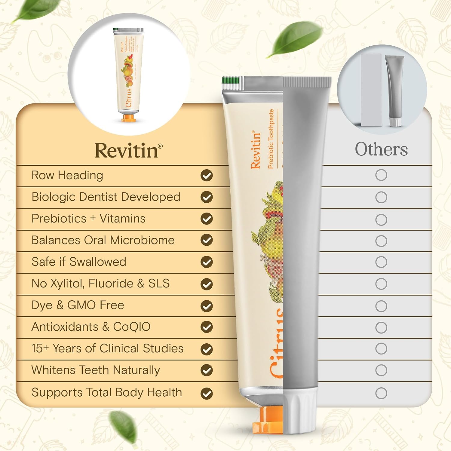 Revitin Toothpaste | Fluoride-Free Prebiotic Citrus Tooth Gel | No SLS, Gluten Free, Dye Free, GMO Free, No Sweeteners | Non-Toxic, Kid Approved