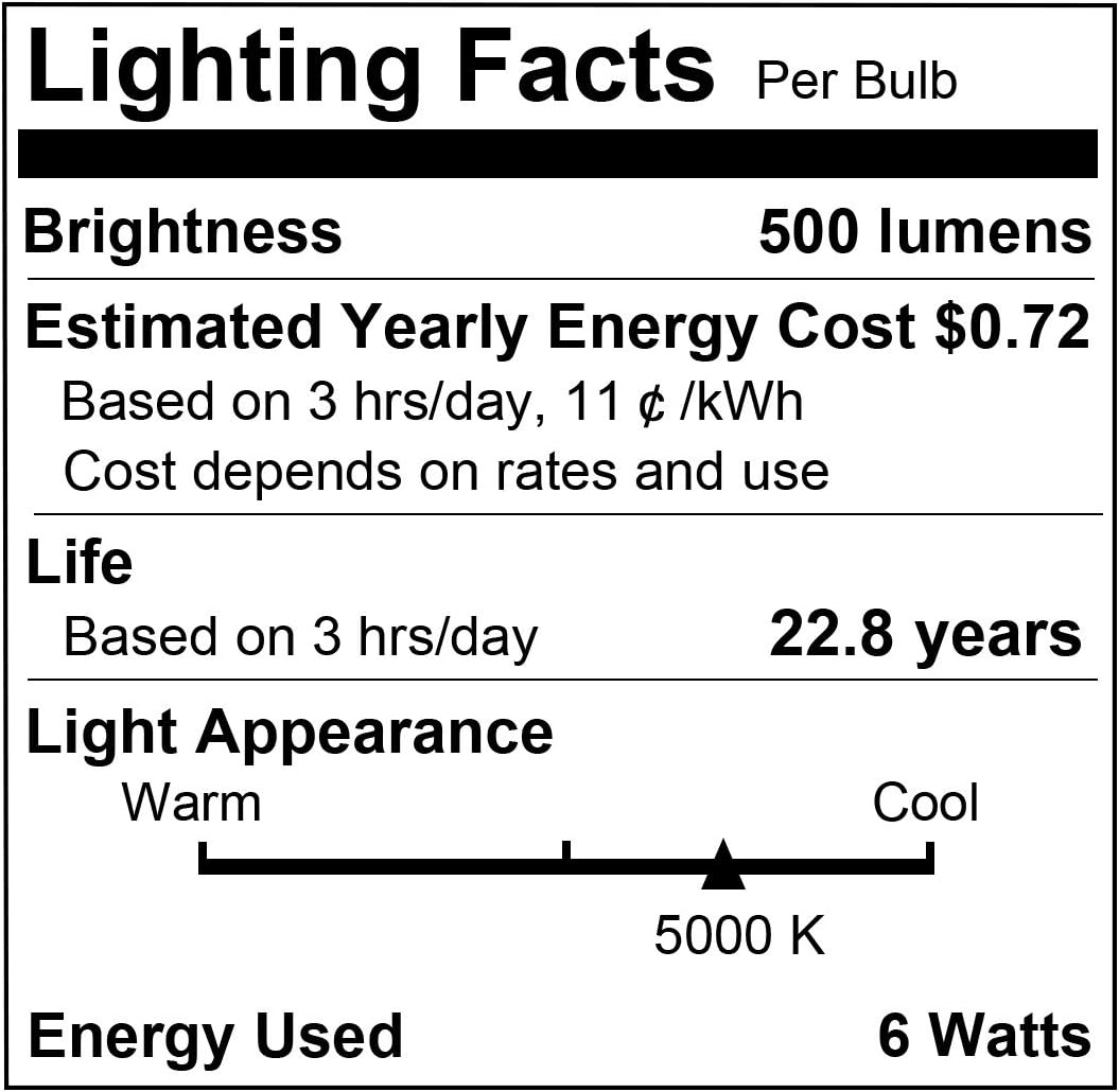 LOHAS Dusk to Dawn Sensor Light Bulbs, 40W Equivalent LED Outdoor Lighting