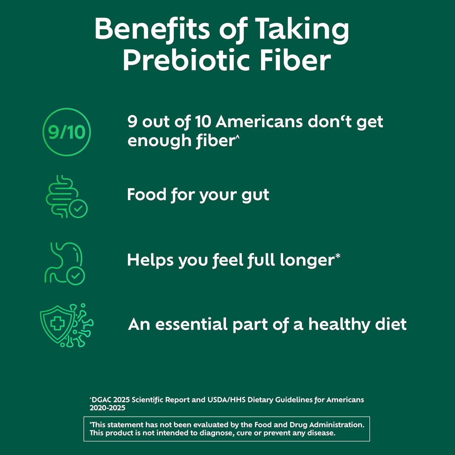 Benefiber Prebiotic Fiber Supplement Powder, Unflavored, 28 Stick Packs | Plant-based Prebiotic Fiber Powder, Sugar-Free, Dissolves Clear and Tasteless, GLP-1 Support for Digestive Health