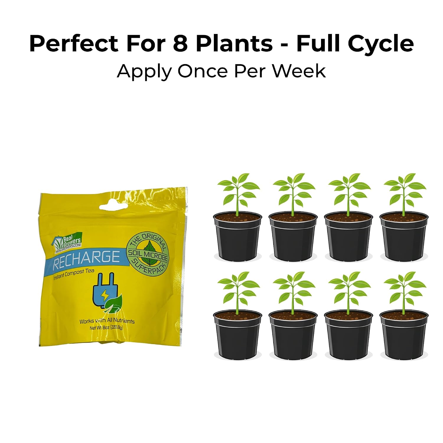 Real Growers Recharge 16oz – Mycorrhizae & Soil Microbes Instant Compost Tea for Root Growth, Transplant Support & Nutrient Uptake