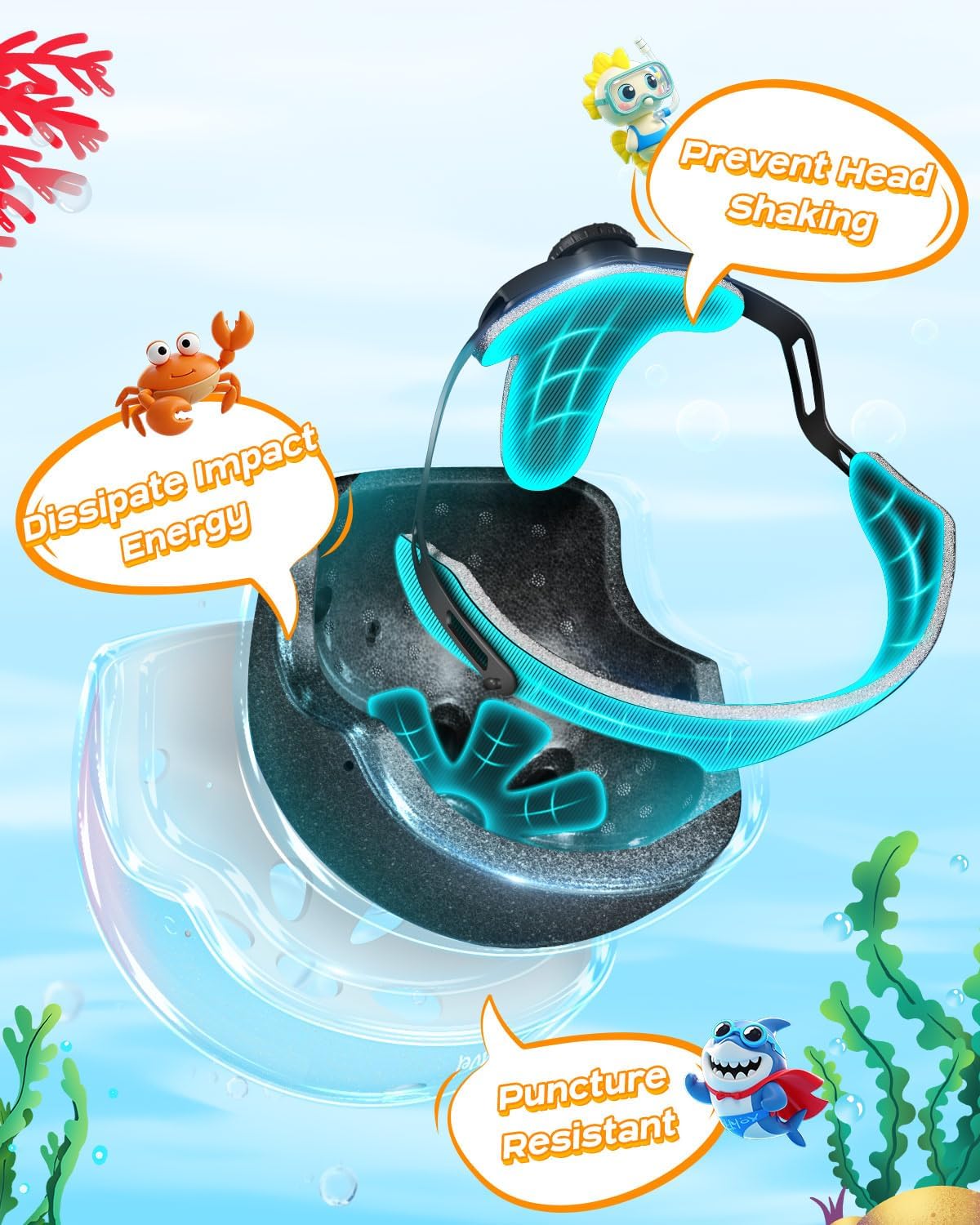 Besttravel Kids Helmet, Toddler Adjustable Kids Ages 3-8 Years Old Boys Girls Multi-Sports Safety