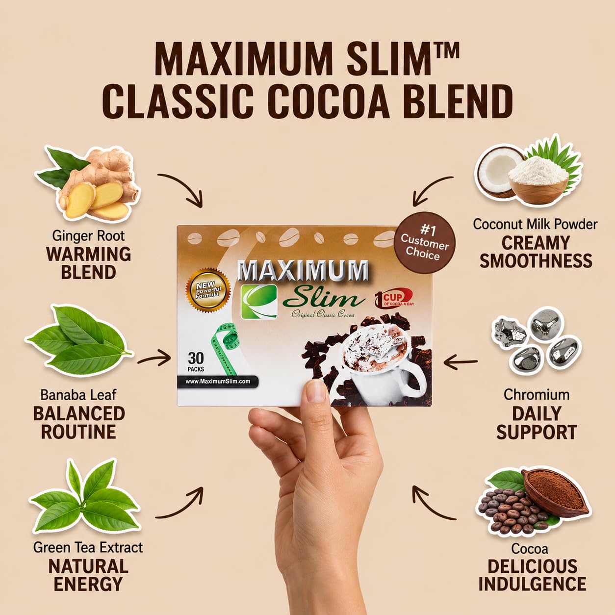 Maximum Slim Premium Instant Cocoa – Creamy, Delicious 4-in-1 Formula with Natural Herbal Extracts for Energy & Vitality