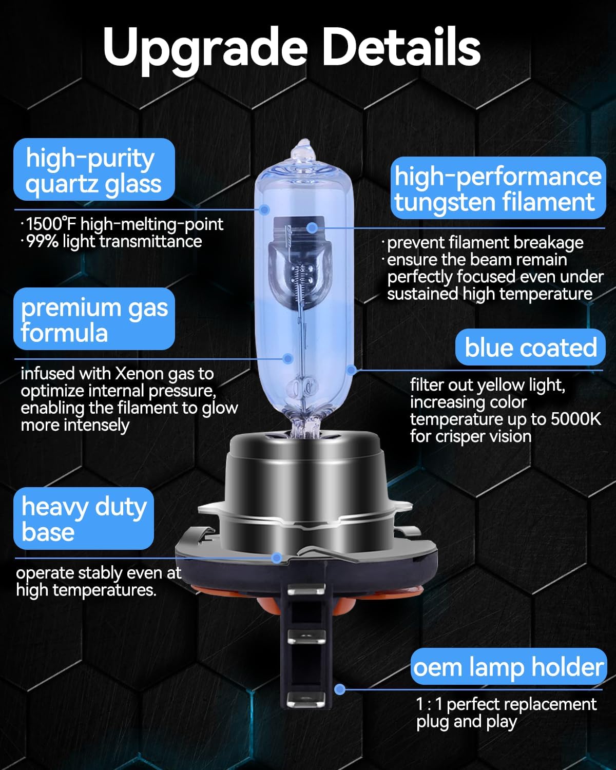 NEWBROWN H11 Headlight Bulb Halogen 5000K Super White Light Long Life Replacement PGJ19-2 12V/55W (H11, 2 Pack)