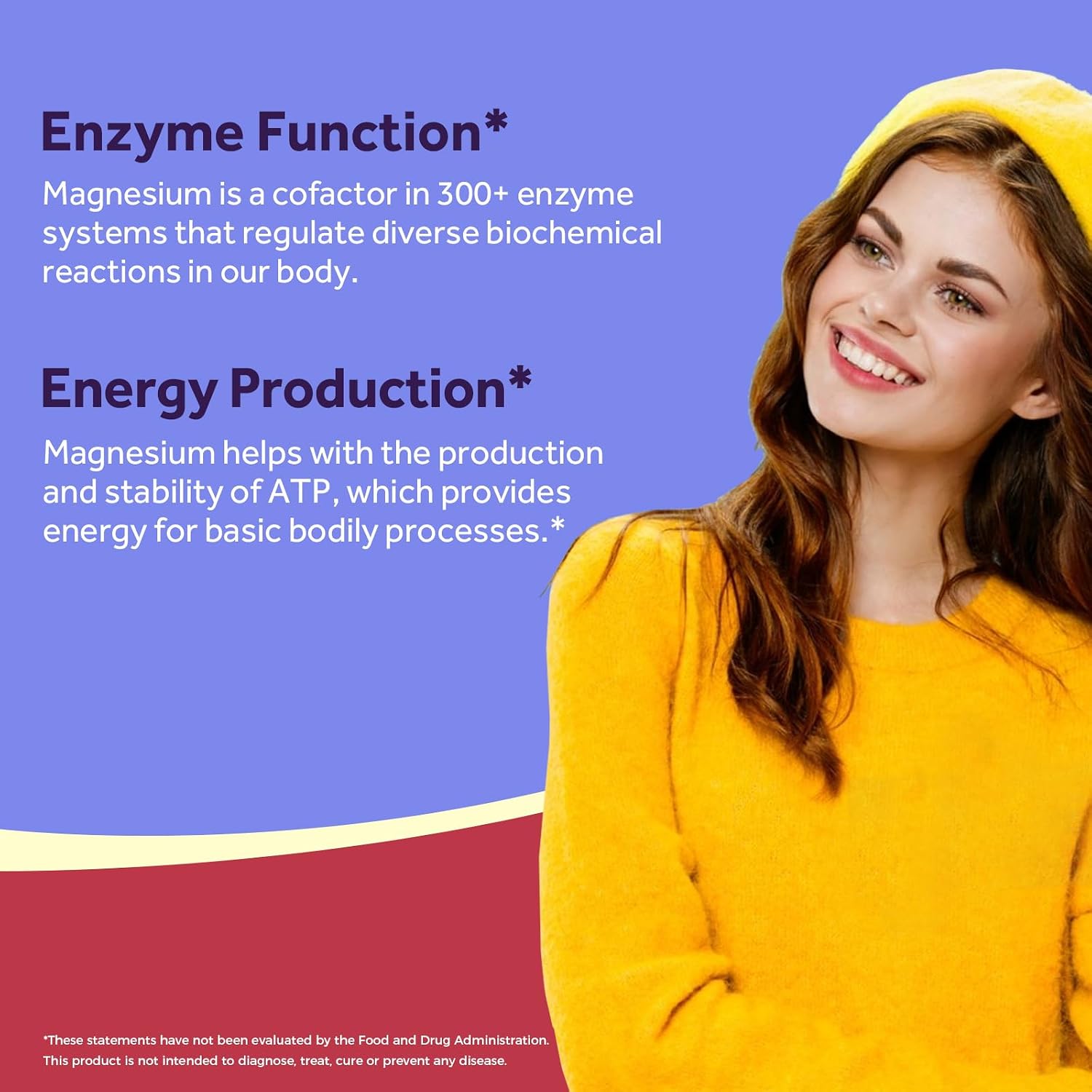 Doctor's Recipes Magnesium Glycinate Supplement, Amino Acid Chelated, Non Buffered, High Absorption, Easy on Stomach, Support Calm, Bone, Heart