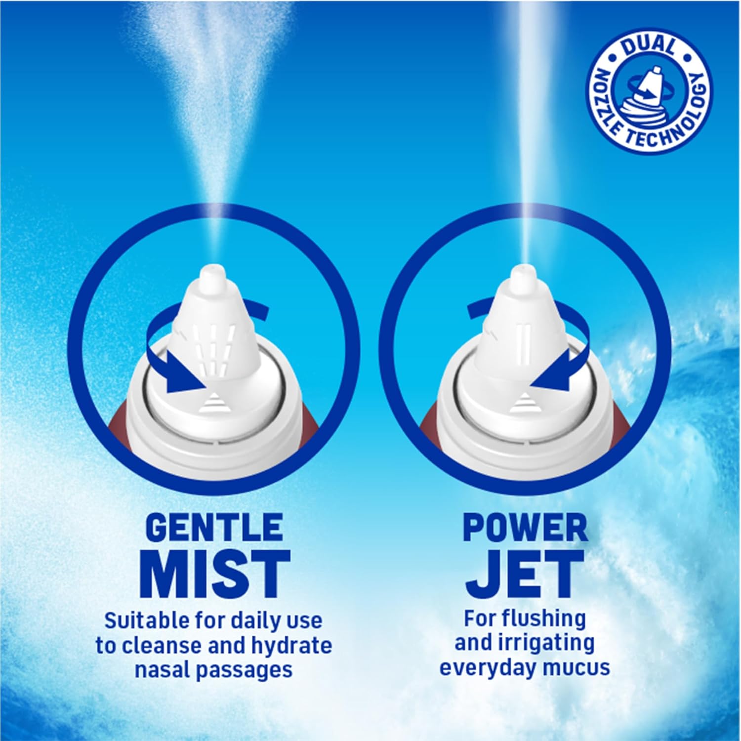 Afrin Saline Burst Moisturizing Daily Nasal Mist, Isotonic Seawater Saline Nasal Spray with Dual Nozzle for Everyday Congestion Relief and Dry Nose