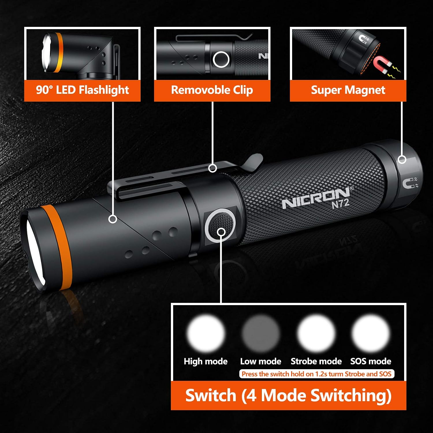 NICRON Flashlight, N72 800 Lumens Tactical Flashlight, 90 Degree Flashlight IPX4 Waterproof Led Flashlight 4 Modes- Best High Lumens are for Camping