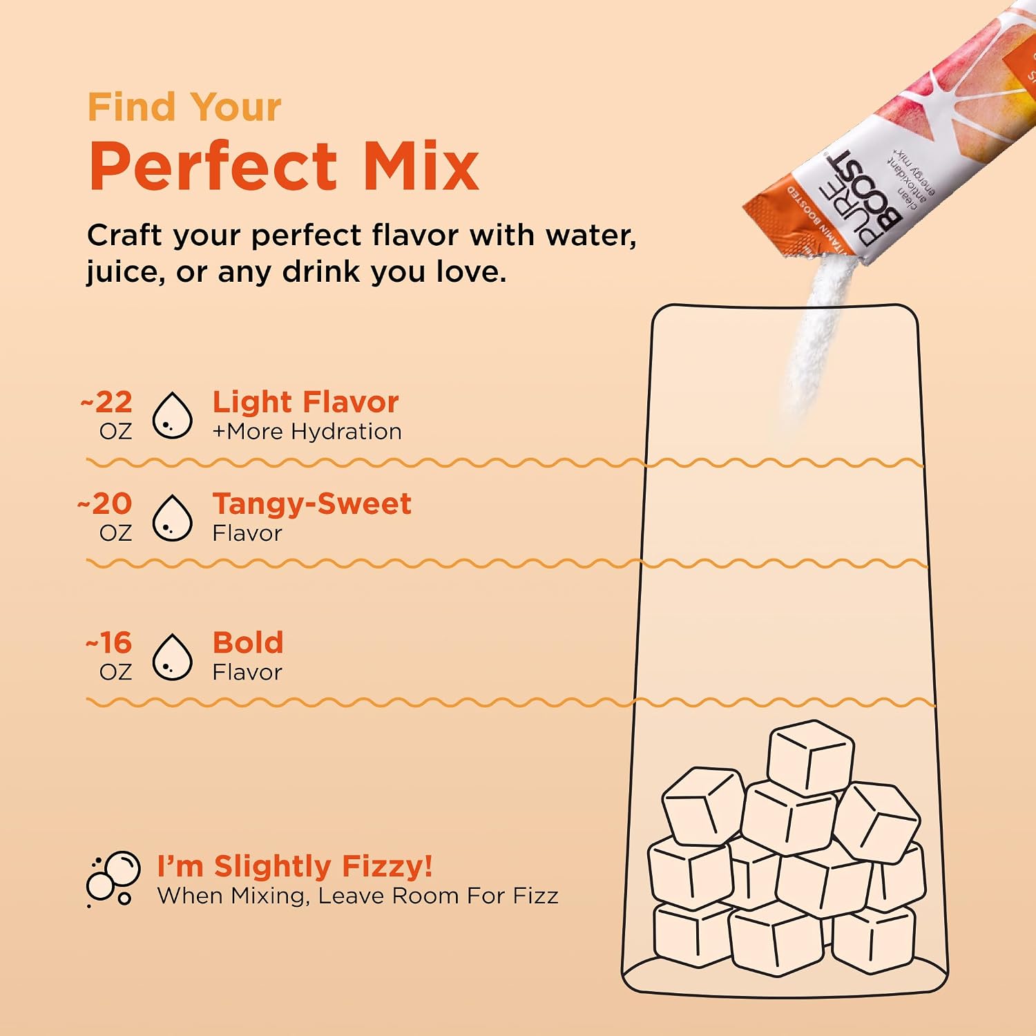 Pureboost Sugar-Free Clean Energy Booster Drink Mix, Citrus Sunrise 30ct | B12 vitamins, low sodium electrolytes & antioxidants. 25 vitamins and minerals. No sucralose.