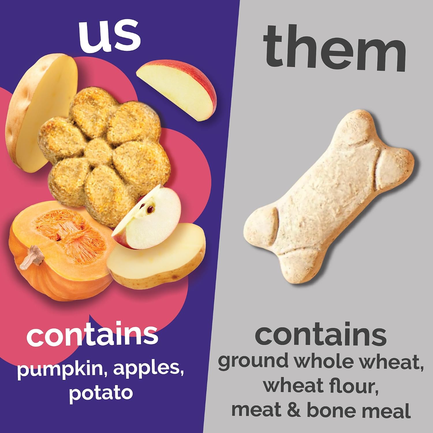 Fruitables Baked Dog Treats, Low Calorie Treats, Pumpkin & Banana, 7oz | Healthy Dog Treats, Training Treats, Crunchy Dog Biscuits, Limited Ingredient Recipe, Healthy Puppy Snacks, Made in USA