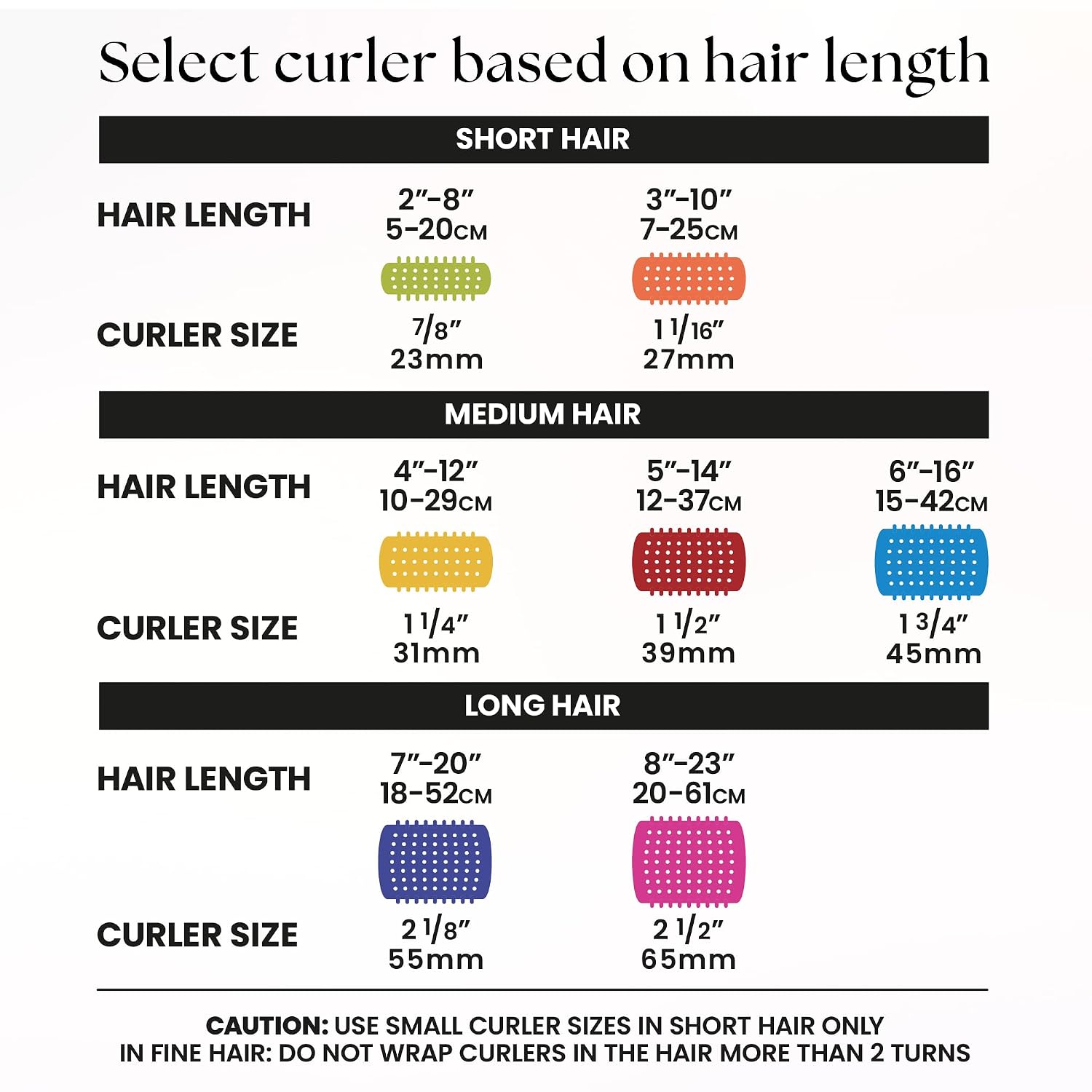 Olivia Garden Jet Set EZ Grip Self-Gripping Curlers - Hair Rollers for Setting or Perming - Style Curls and Waves