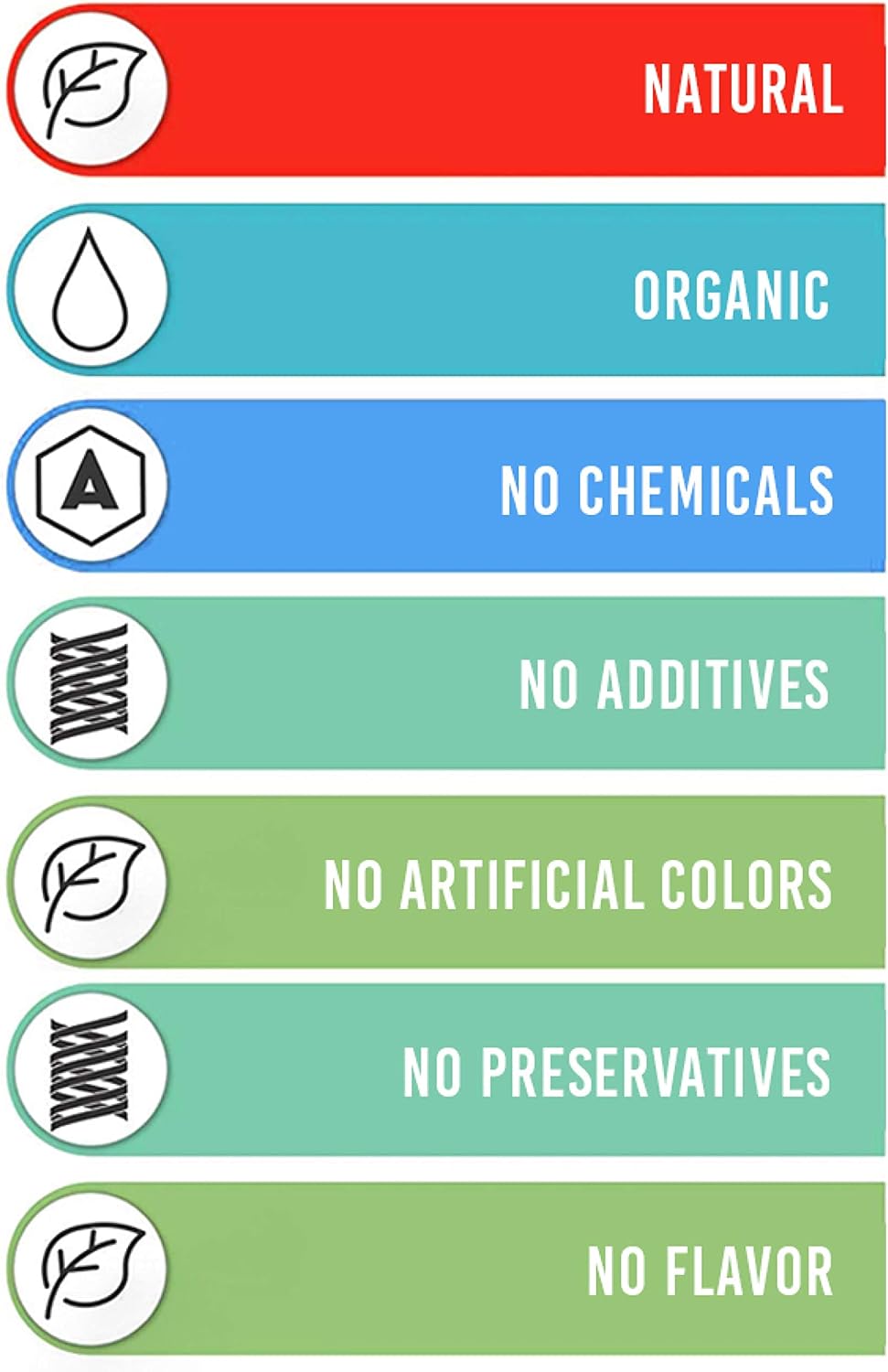 Fulvic Acid Trace Mineral Drops with Electrolytes - 77 Trace Minerals - 180 Servings - Restore Electrolytes, Improve Gut Health