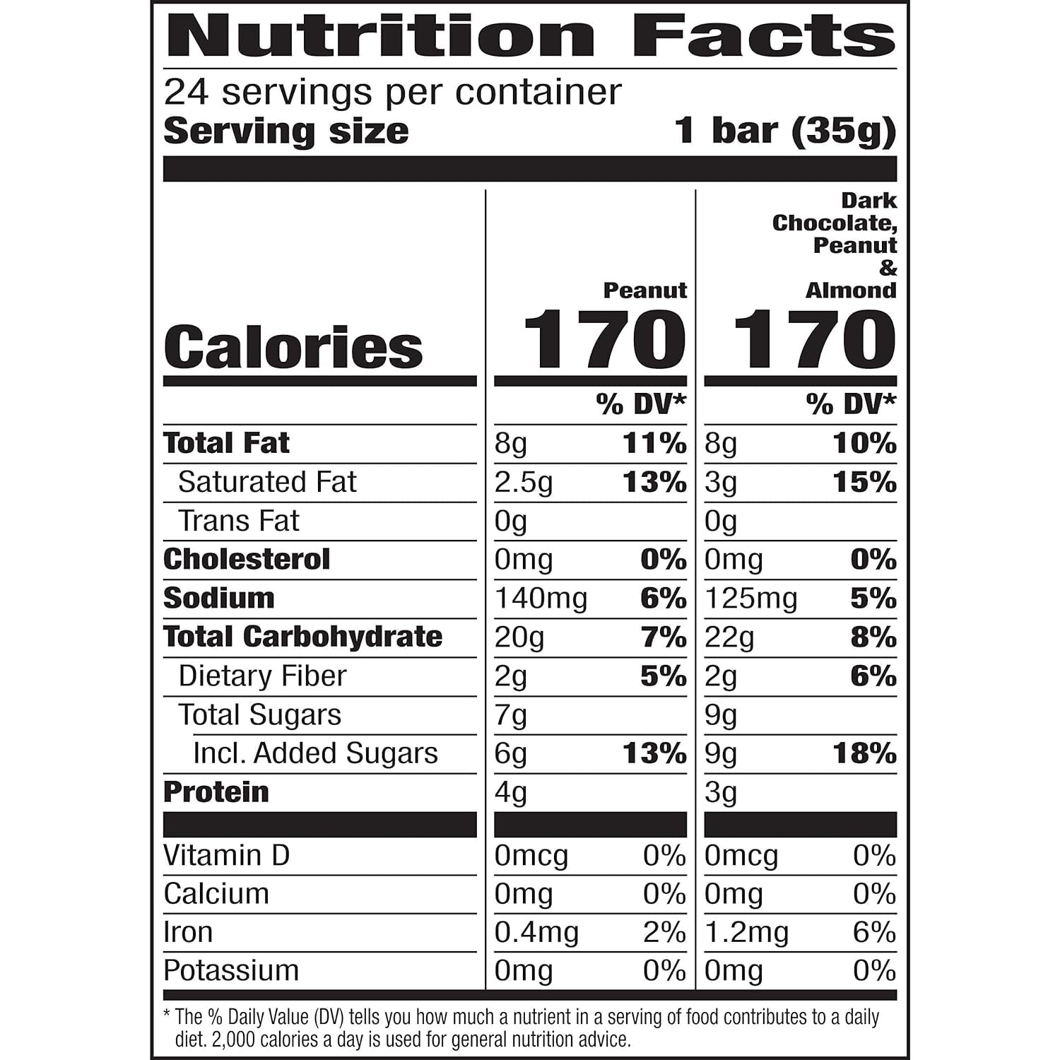 Nature Valley Sweet & Salty Variety Pack Granola Bars, 15 ct, 18 oz