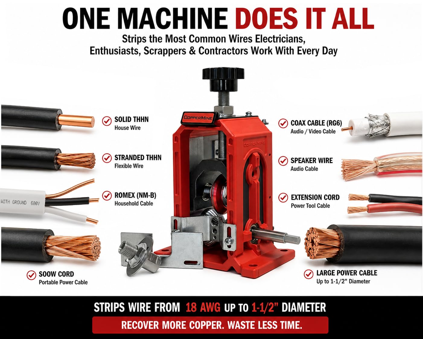 Wire Stripping Machine, Drill Powered Benchtop Wire Stripper Machine for 18 AWG to 1-1/2" Cable, Large Cable Wire Stripper