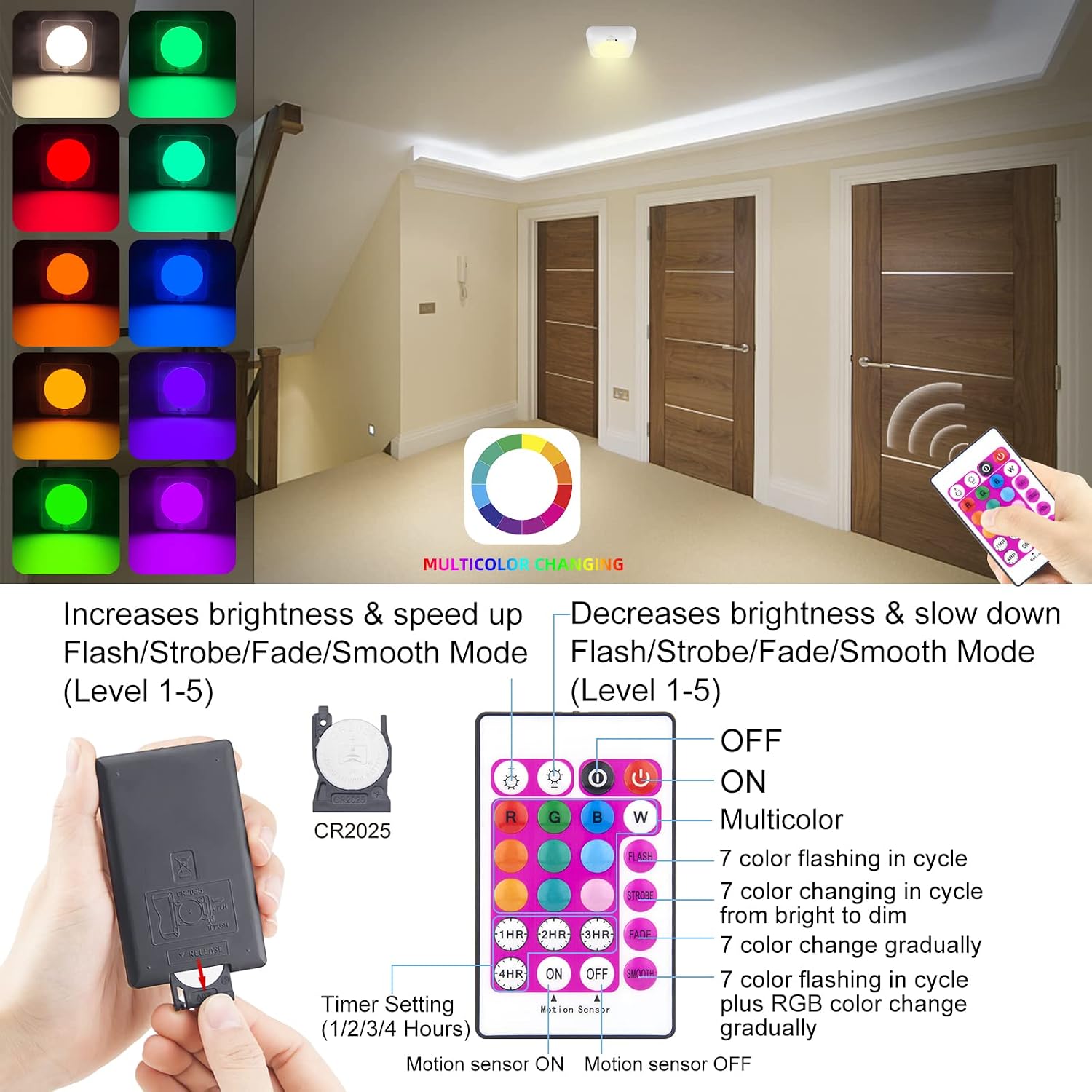BIGMONAT Wireless Ceiling Light with Remote and Timer, Dimmable Motion Sensor Shower Light