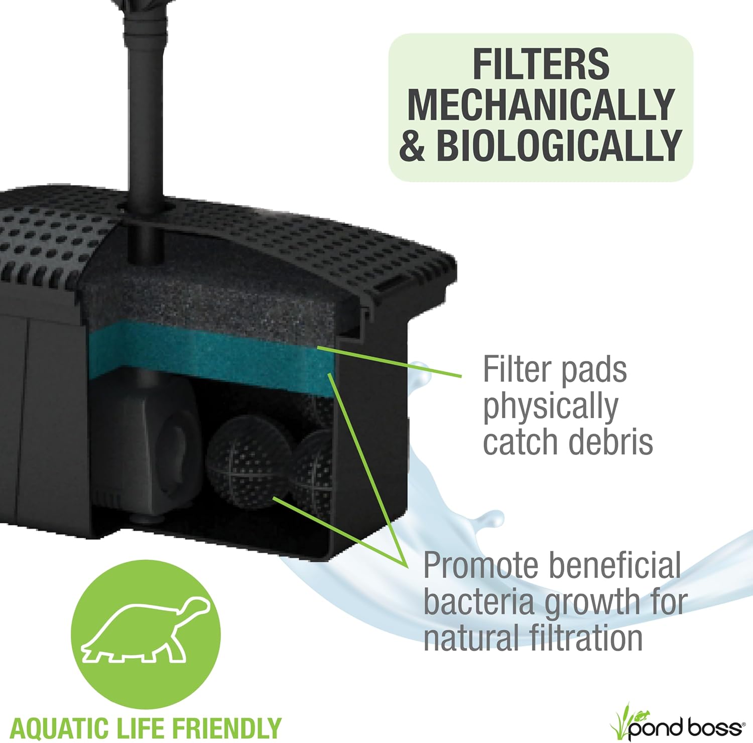 pond boss Medium Filter Kit with Pump for Ponds and Water Features
