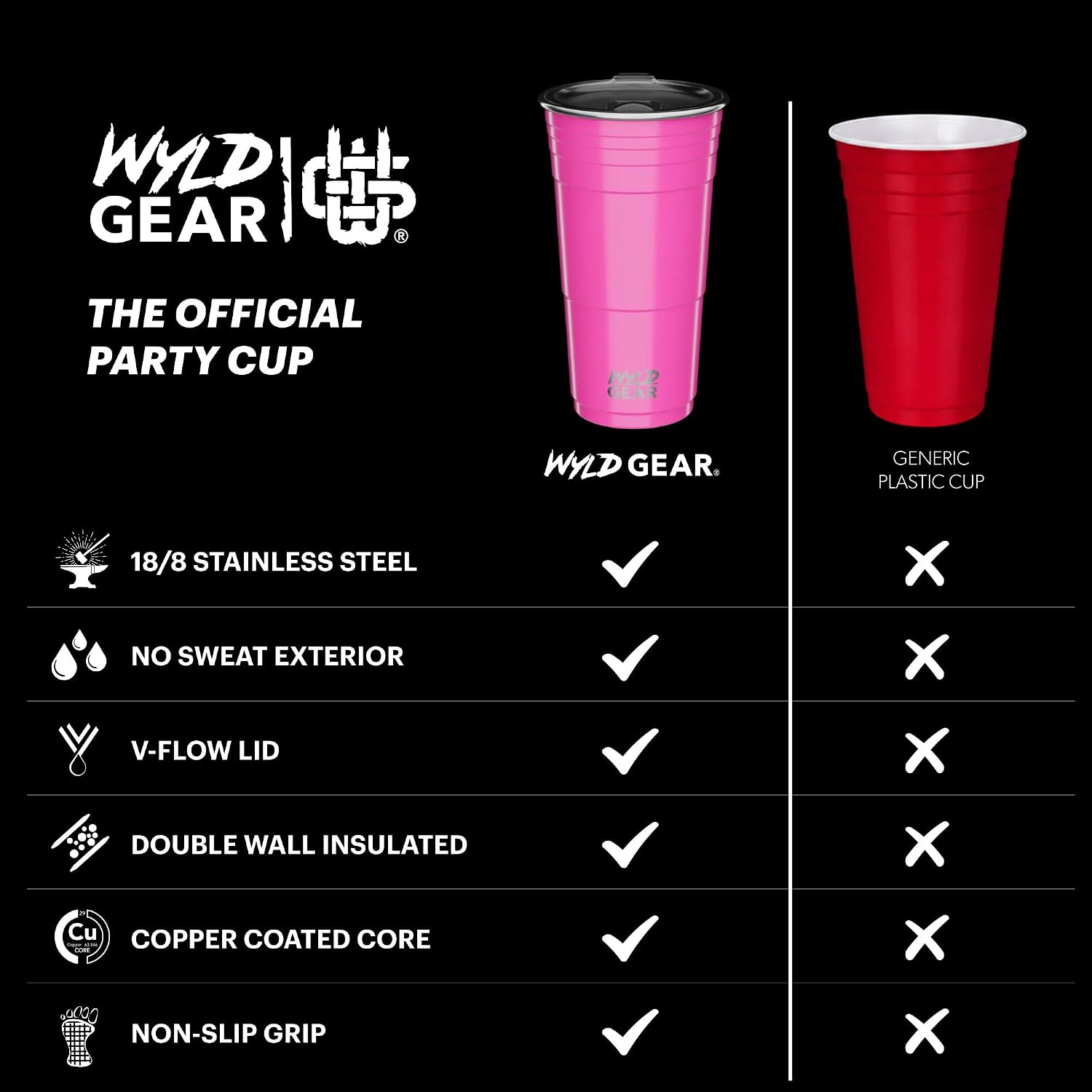 Wyld Gear Party Cup 24oz Red Stainless Steel Reusable Metal Cup with Lid
