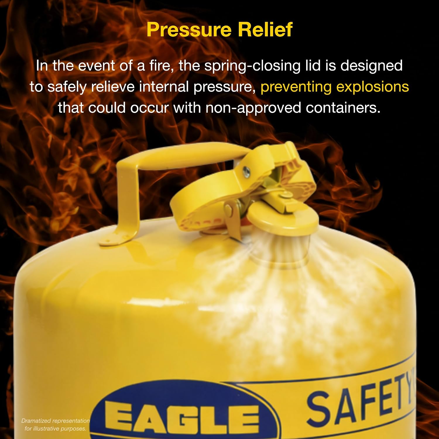 Eagle 5 Gallon Type I Yellow Safety Gas Can for Diesel