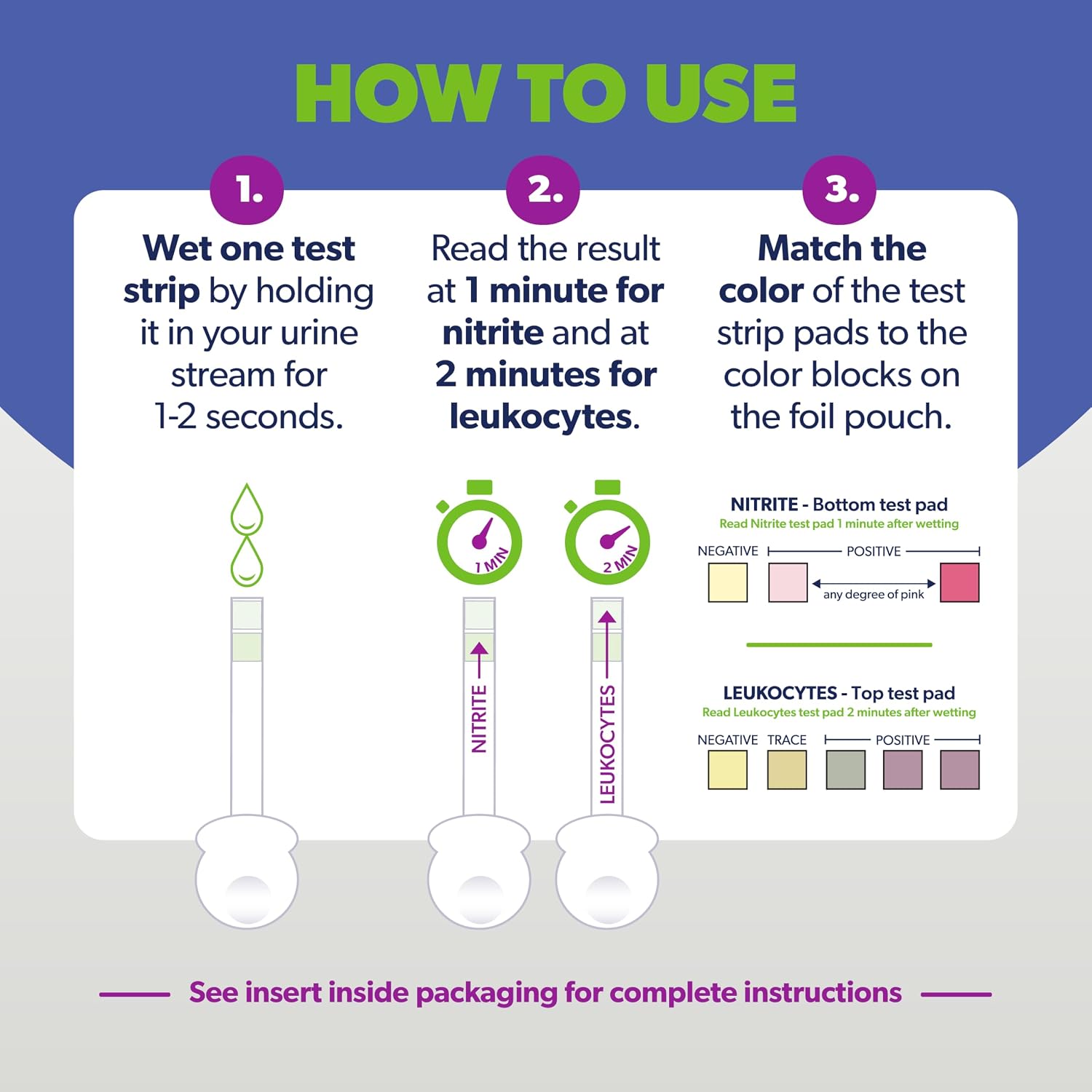 AZO Urinary Tract Infection (UTI) Test Strips, Results in 2 Mins