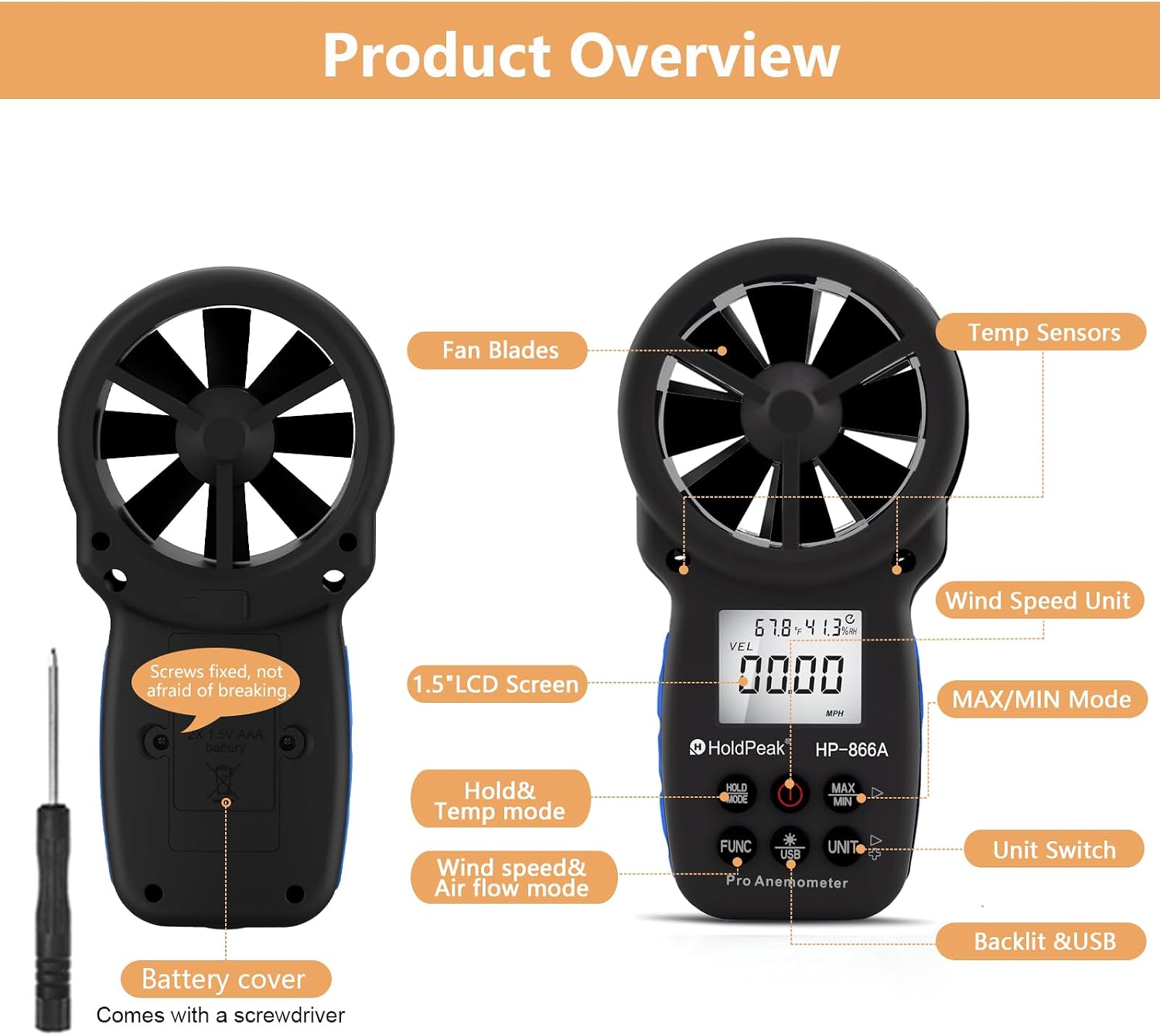 Holdpeak 866A Anemometer HVAC, Pro CFM Air Flow Meter for Wind Speed Temp Humidity Dew Point Airflow Measuring Device