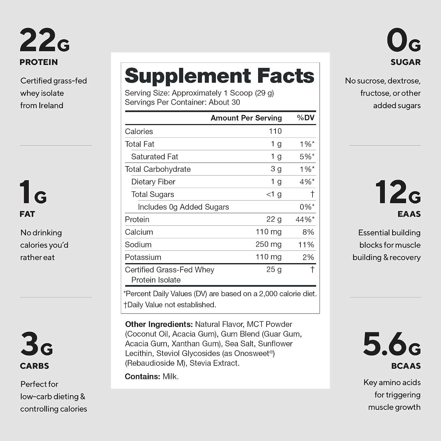 LEGION Whey+ Protein Whey Isolate from Grass Fed Cows (French Vanilla, 30 Servings) - Whey Protein Isolate Powder, Low Calorie, Non-GMO, Sugar Free, Lactose and Gluten Free, All Natural Protein Powder