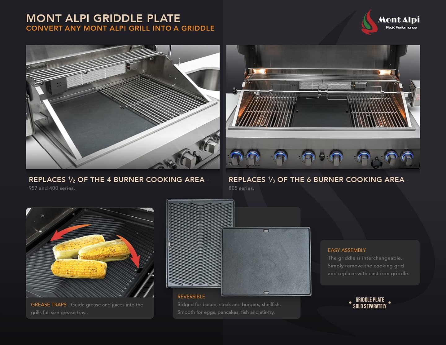Mont Alpi 805 Stainless Steel Heavy Duty 44 inch Electric Motor Portable Deluxe Barbecue Rotisserie Grill Kit - Hexagon Spit Rod - 120V 4 Watt 60Hz