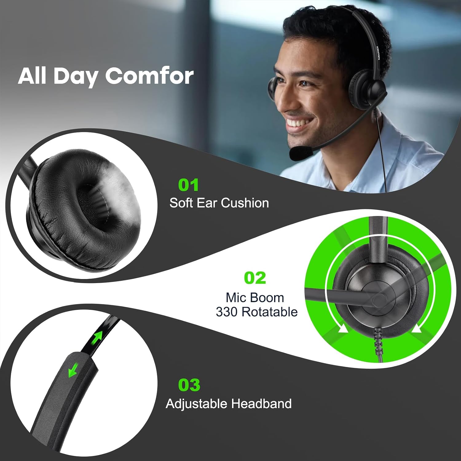 MAIRDI Telephone Headset with Microphone Noise Canceling
