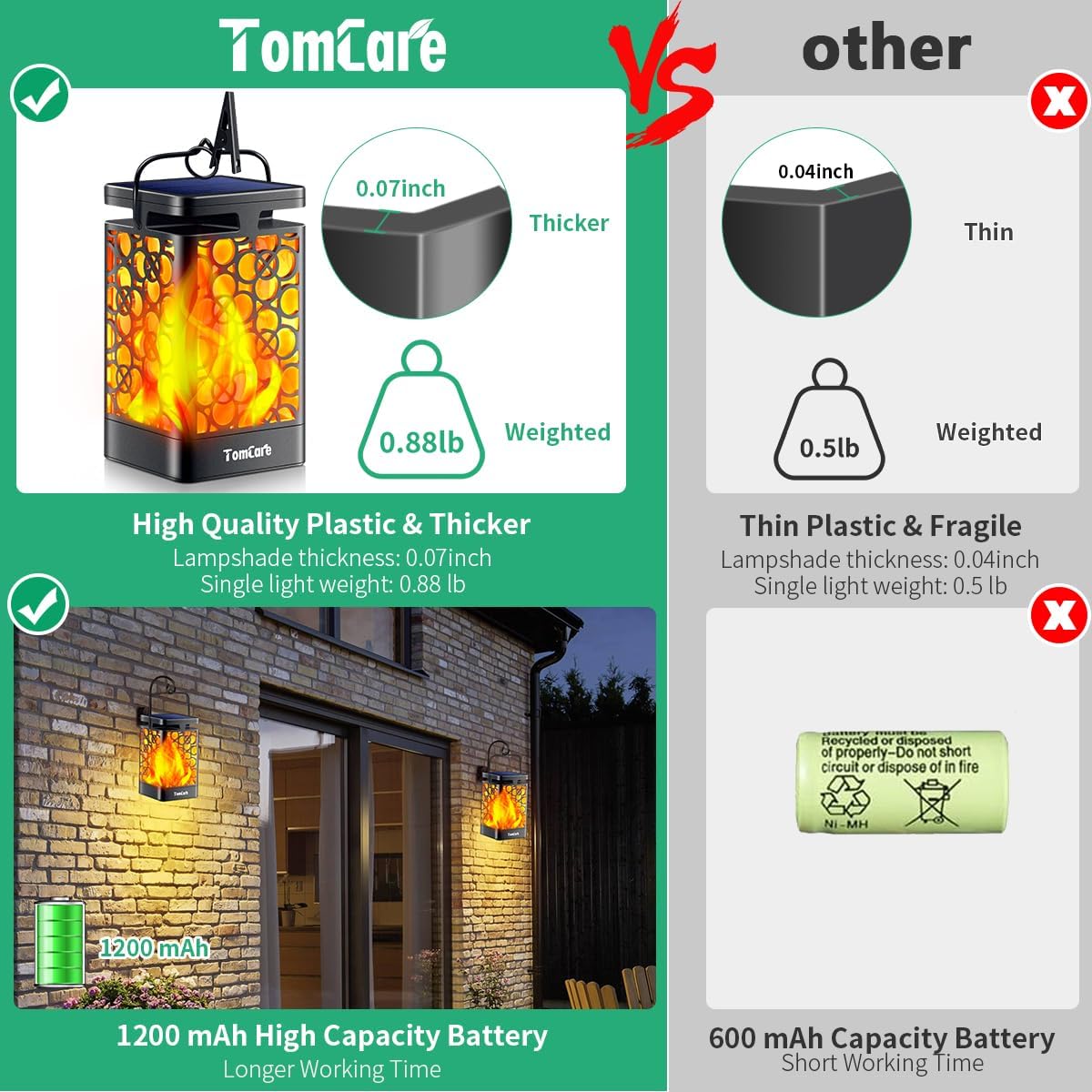 TomCare Solar Lanterns Outdoor, Flickering Flame Hanging Lights, 2 Pack