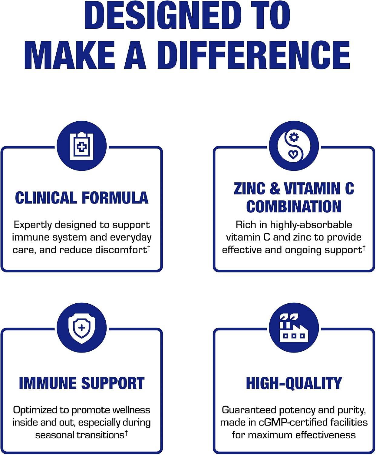Zinc Lozenges with Vitamin C for Immune Support - High Absorption Vitamin C and Zinc Lozenges for Adults Daily and Seasonal Wellness - Tasty Immune