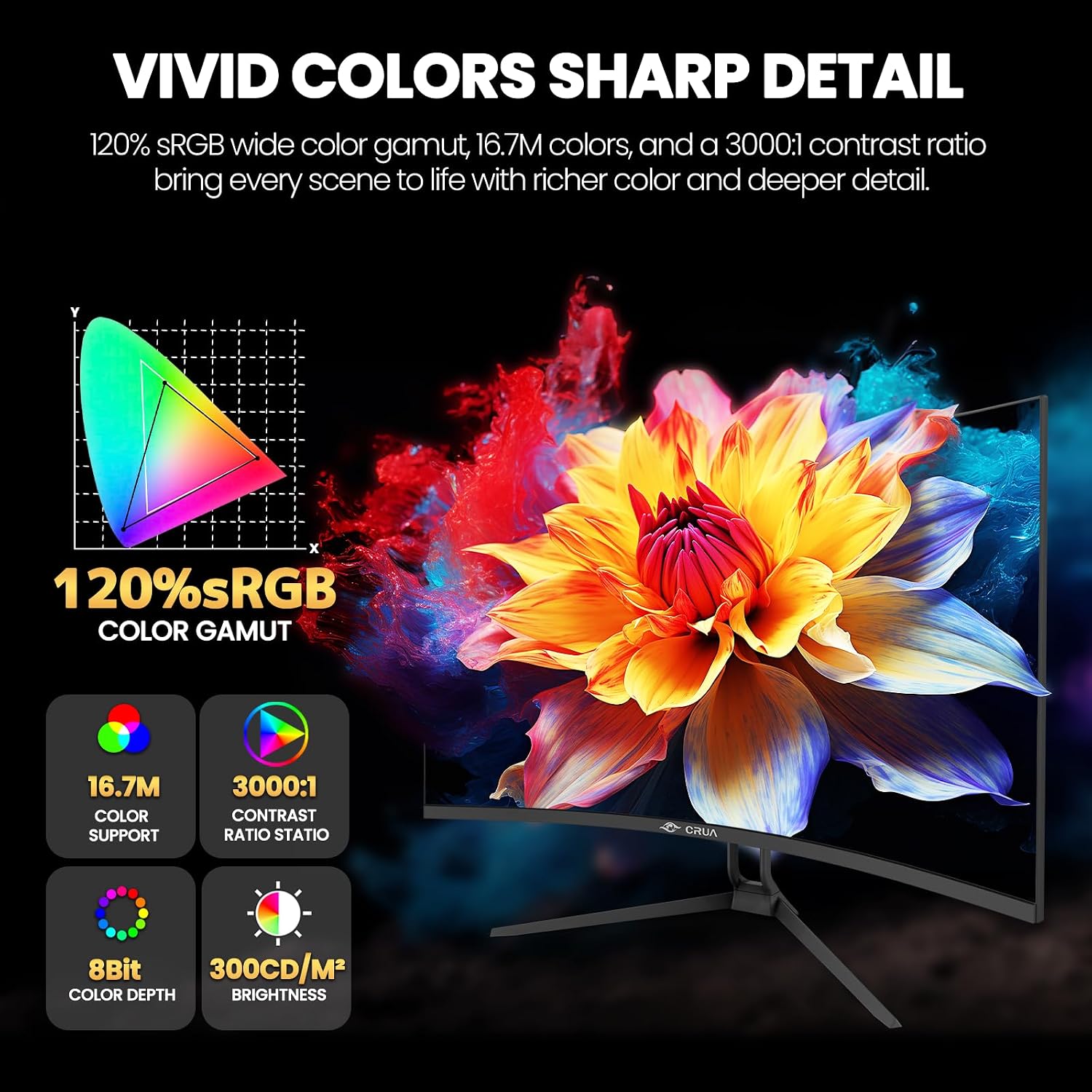 CRUA 34 Inch 21:9 UWQHD 100Hz IPS Ultrawide Curved Monitor, Speakers, White | 120% sRGB, 92% DCI-P3, 1.07B Colors, FreeSync, Blue Light, 3800R, HDMI 2.0, DP 1.4, 100x100 Mount, Office, Editing, Design PC