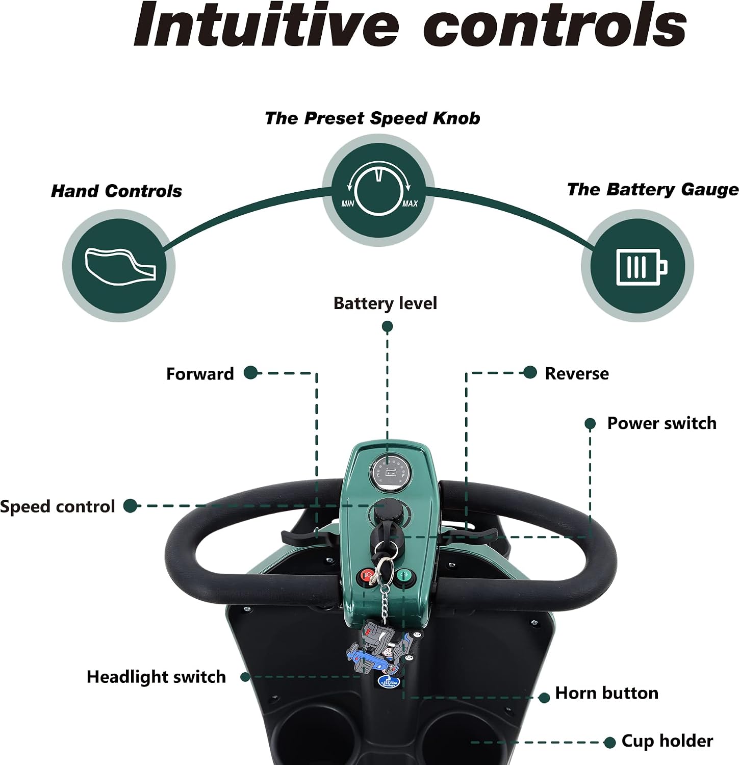 MetroMobility 15-25Miles 330lbs Electric Mobility Scooters for Seniors Blue