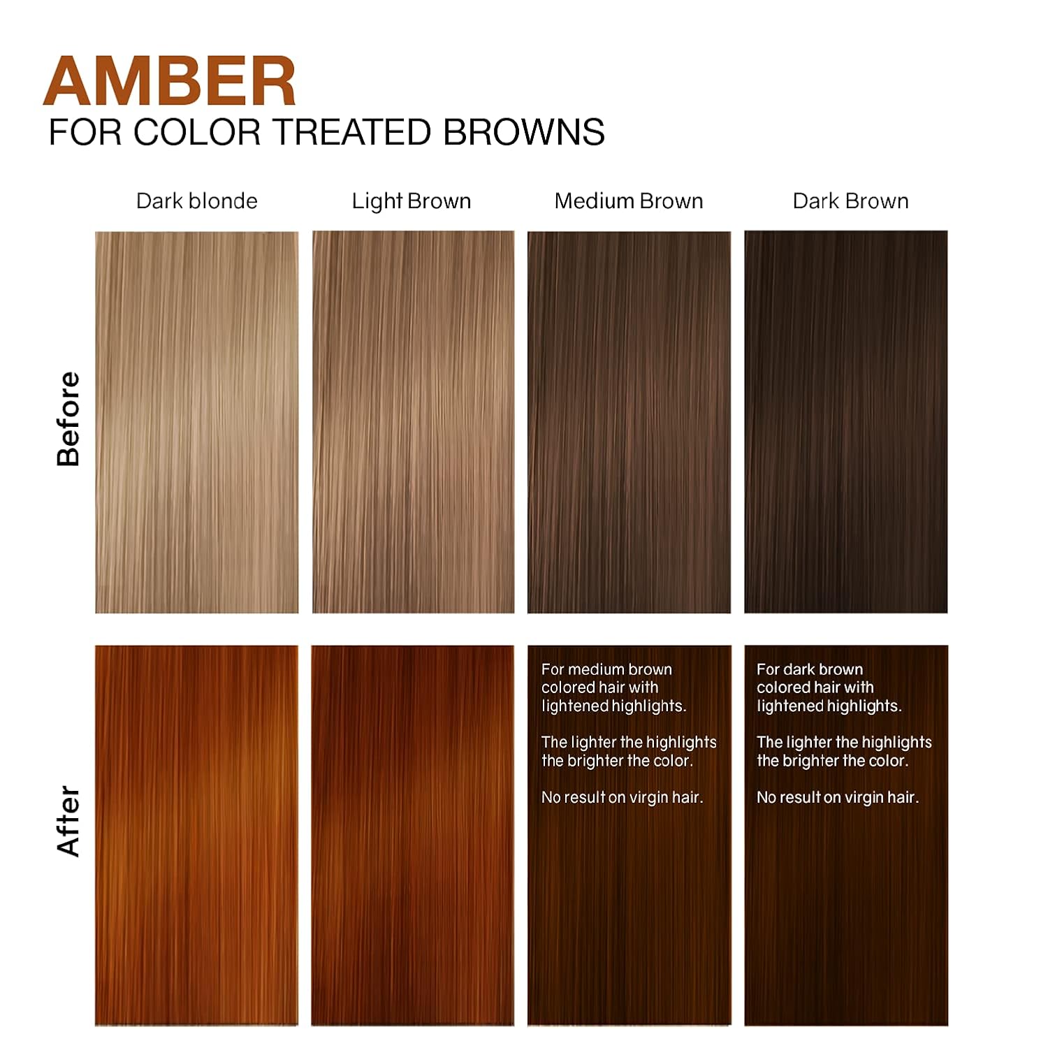 Celeb Luxury Colorwash Color Depositing Shampoo - Color Refresher, Vegan Hair Dye, Bondfix Bond Rebuilder, Viral and Gem Lites