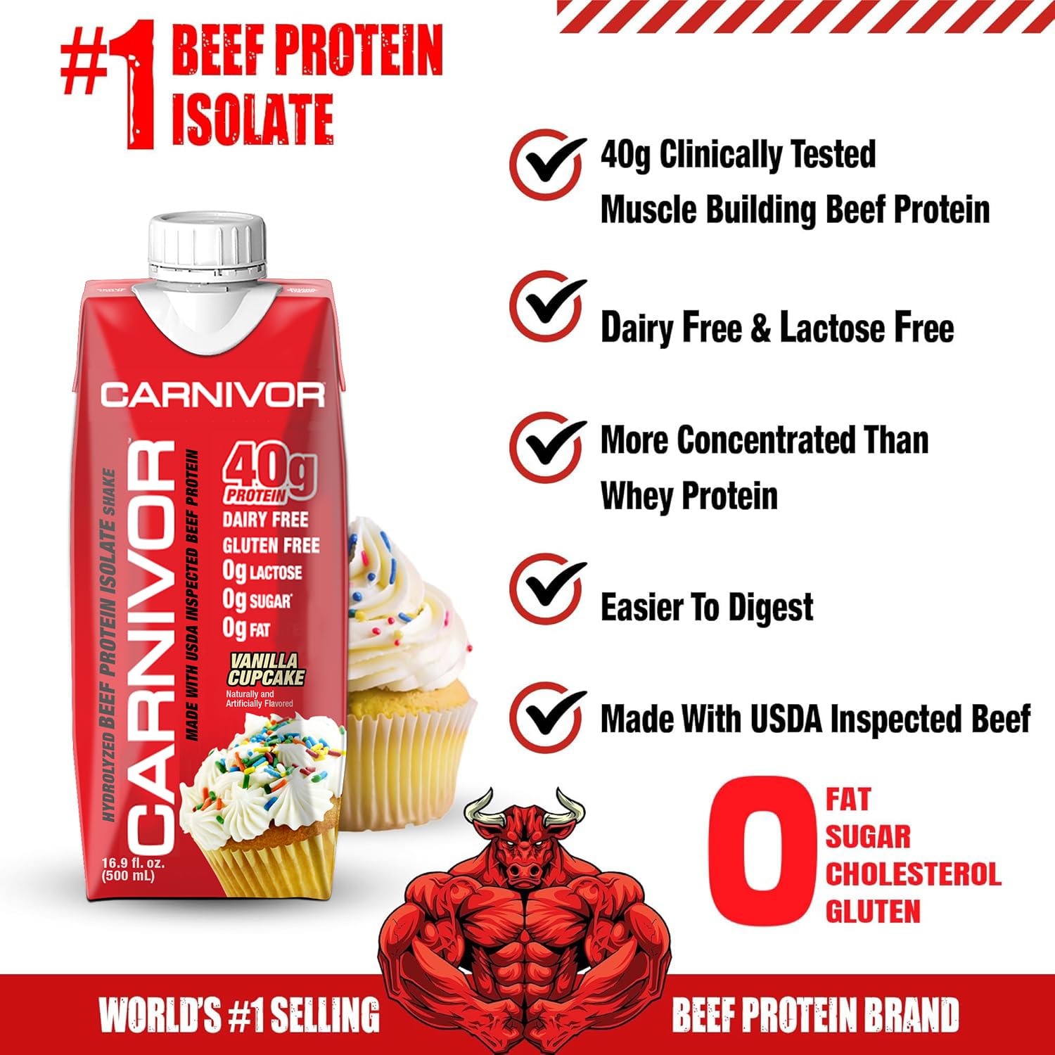 MuscleMeds Carnivor RTD, Ready to Drink Protein, Lactose Free, Sugar Free, 40g Isolate Protein, Muscle Building, Recovery, Chocolate, 16.9 Fl Oz (Pack of 12)