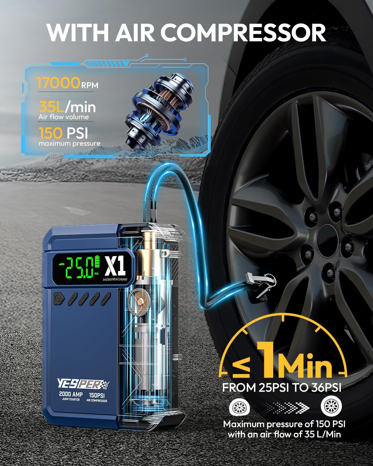 YESPER Jump Starter with Air Compressor 2000A 150PSI Battery Jumper Starter Portable(8L Gas/6L Diesel), 12V Car Jump Pack Battery Charger Jump Box with Jumper Cables, LCD Display, Lights | 2000A Battery Jumper Starter Portable(8L Gas/6L Diesel), Car Batt…