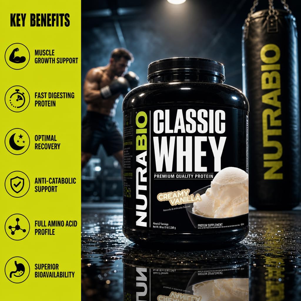 NutraBio Classic Whey Protein Powder- 25G of Protein Per Scoop - No Fillers, Artificial Colors, Preservatives - Chocolate Milkshake, 2 Pounds