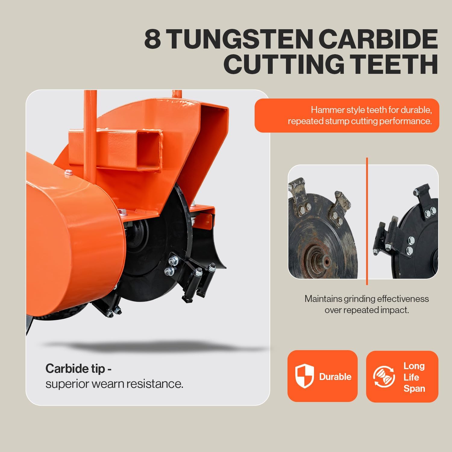 Superhandy 15HP Gas Powered Stump Grinder, 420cc 4-Stroke Engine, 8 Tungsten Carbide Teeth