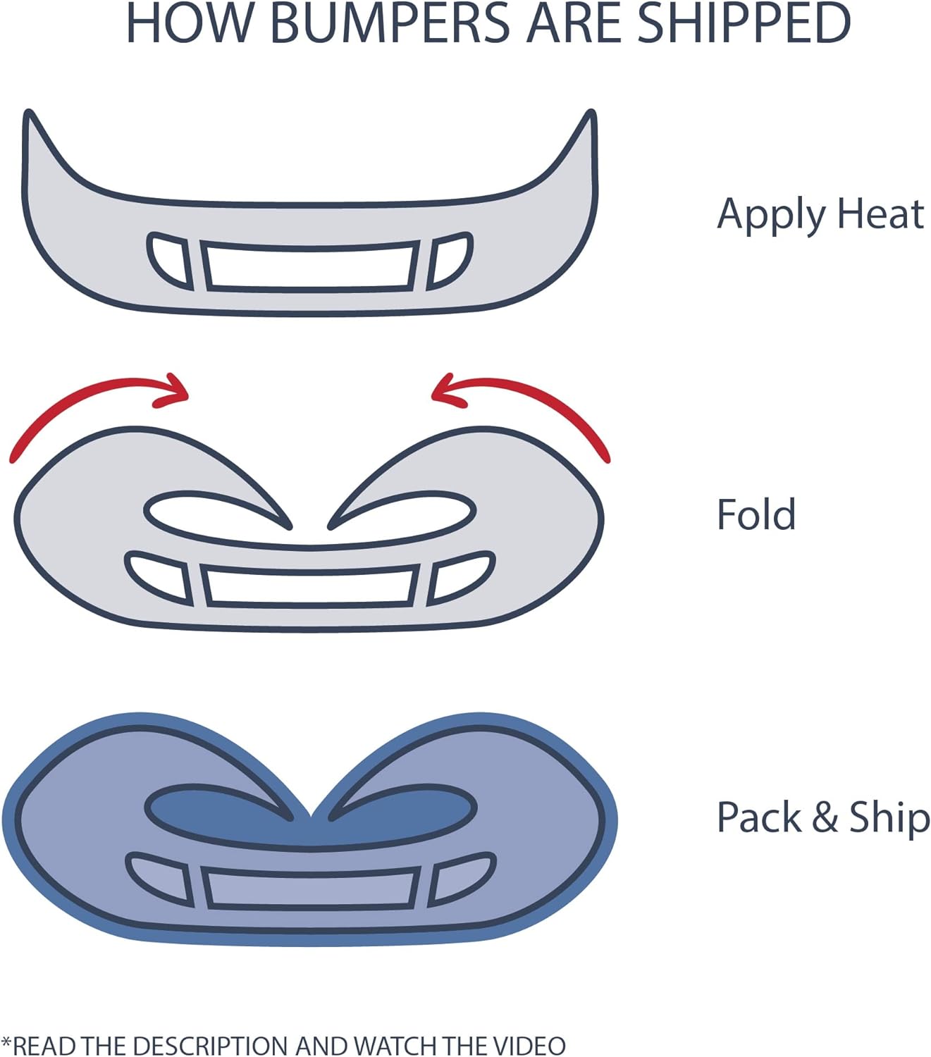 FitParts Compatible with Chevrolet Malibu 1997–2005 Front Bumper Cover
