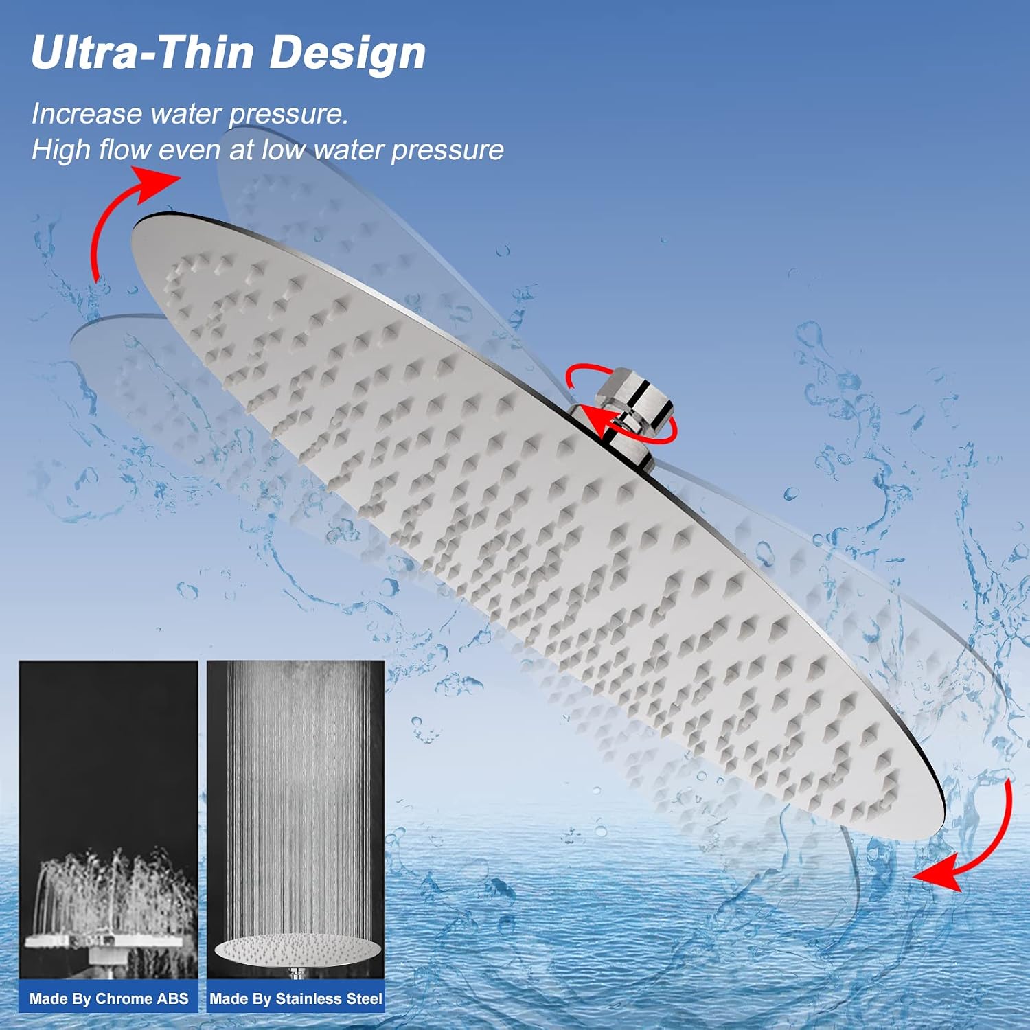 NearMoon Rain Shower Head, Ultra-Thin Design-Pressure Boosting, Awesome Some Experience, High Flow Stainless Steel Rainfall Head (10 Inch