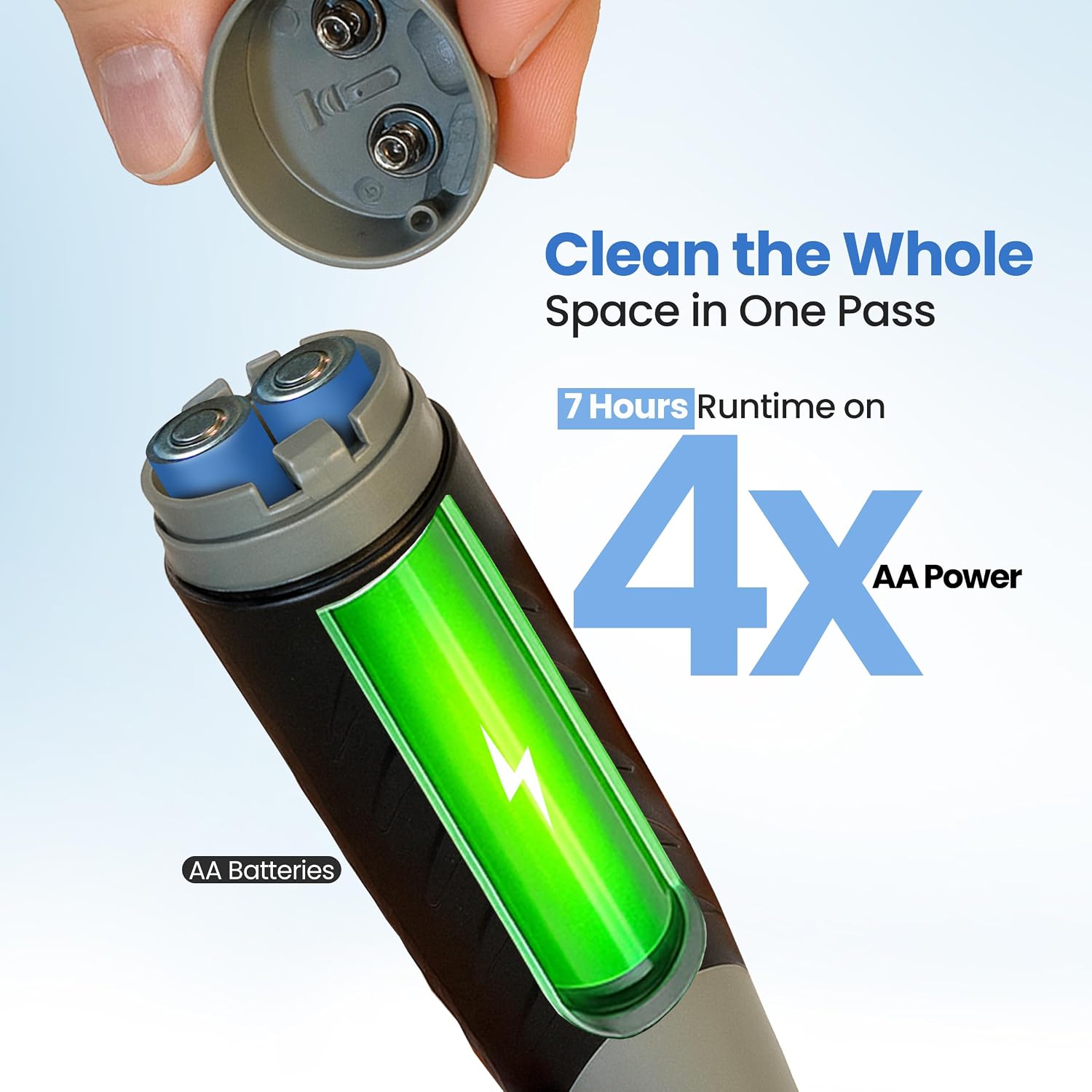 BEEST GroutCare 10000 Electric Spin Scrubber - Bathroom Cleaning Brush w/ 2 Replaceable Heads