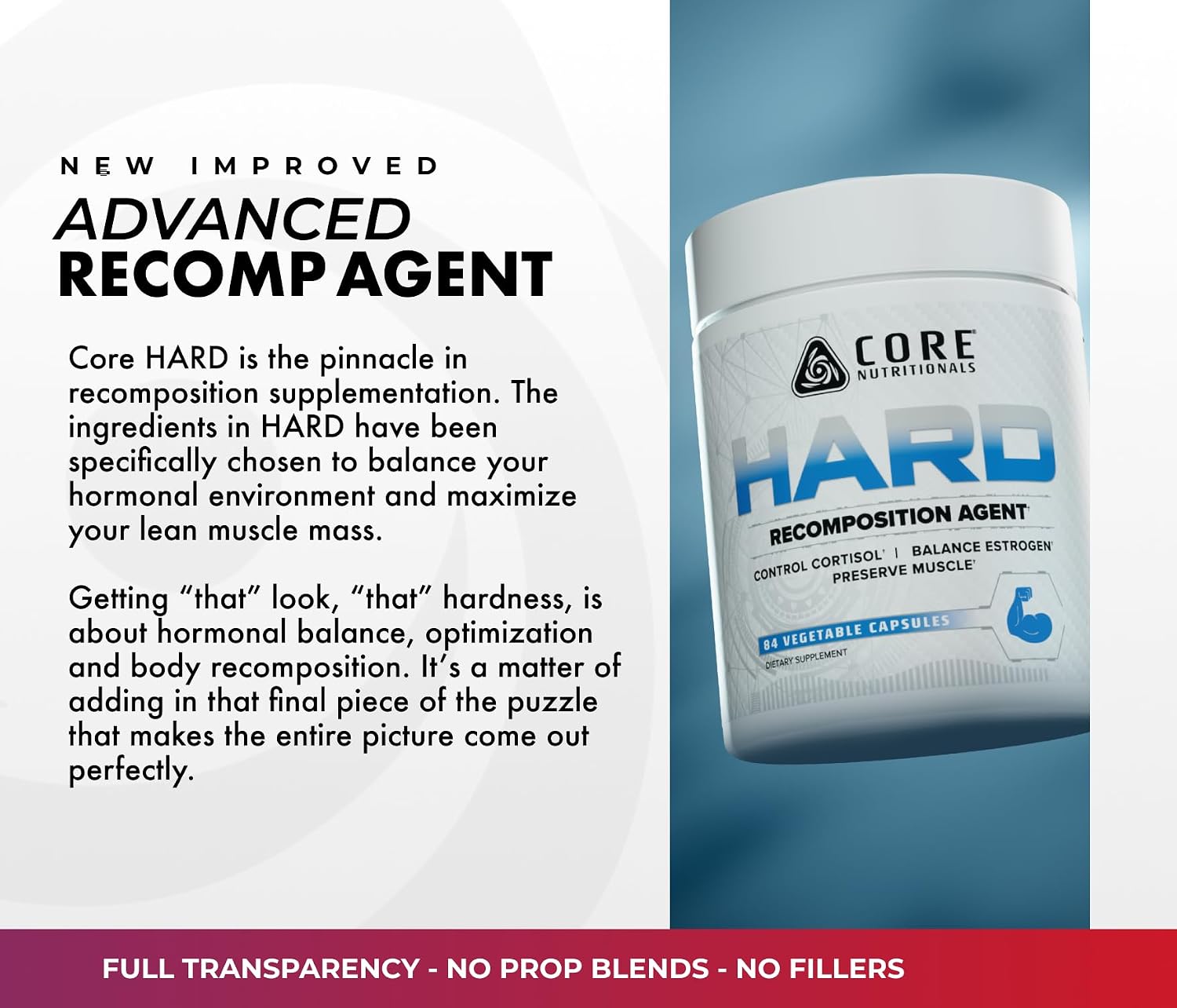 Core Nutritionals Hard Recomposition, Hormone Support, 84 Capsules | Cortisol Support, Fat Metabolism Support, KSM-66 Ashwagandha, DIM, L-Theanine