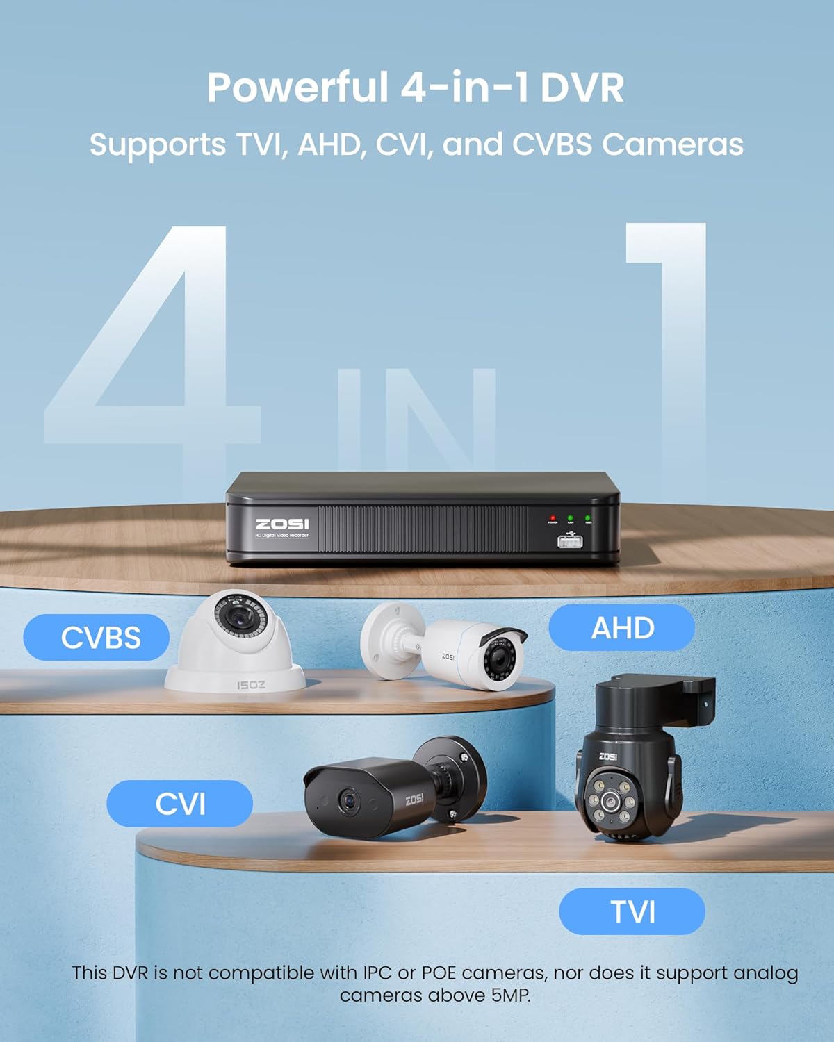 ZOSI H.265+ 8 Channel 5MP Lite Security DVR Recorder, Hybrid 4-in-1, NO HDD | AI Human Vehicle Detection, Alert Push