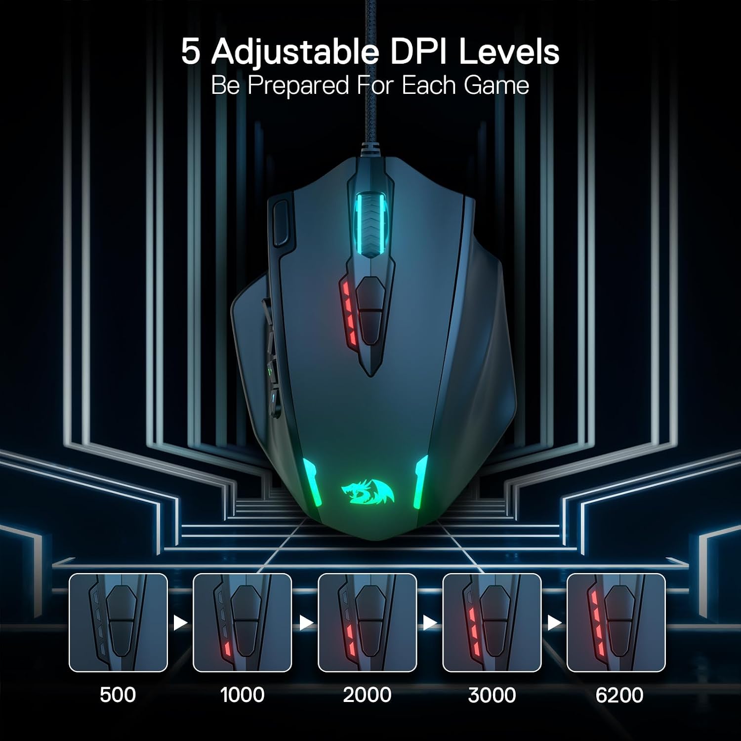 Redragon M908 Wired MMO RGB Gaming Mouse 12400 DPI Remapping Keys | Stable Lag-Free Connection, Redefine Keybinding Macro, Vibing Backlight, Ergonomic Grip Body Comfort