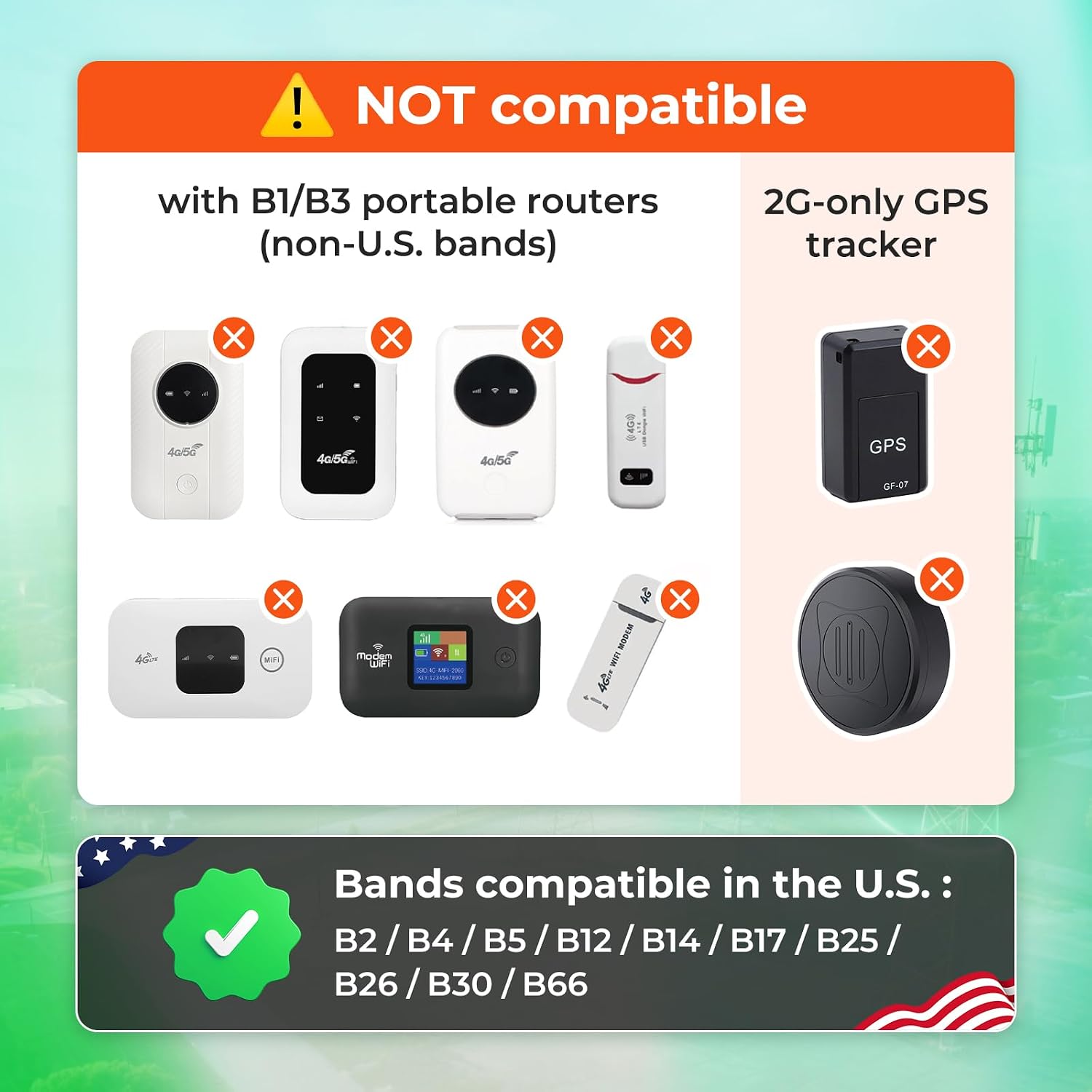 EIOTCLUB Data Only SIM Card for Mobile Hotspots, Routers, Tablets & Laptops | 5G/4G LTE Network in USA Coverage, 1GB 30Day, No Contract