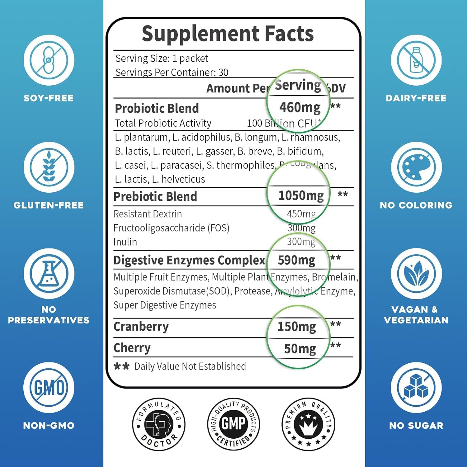ZEBORA Probiotic Powder for Women & Men, 100 Billion CFU, 30 Packets
