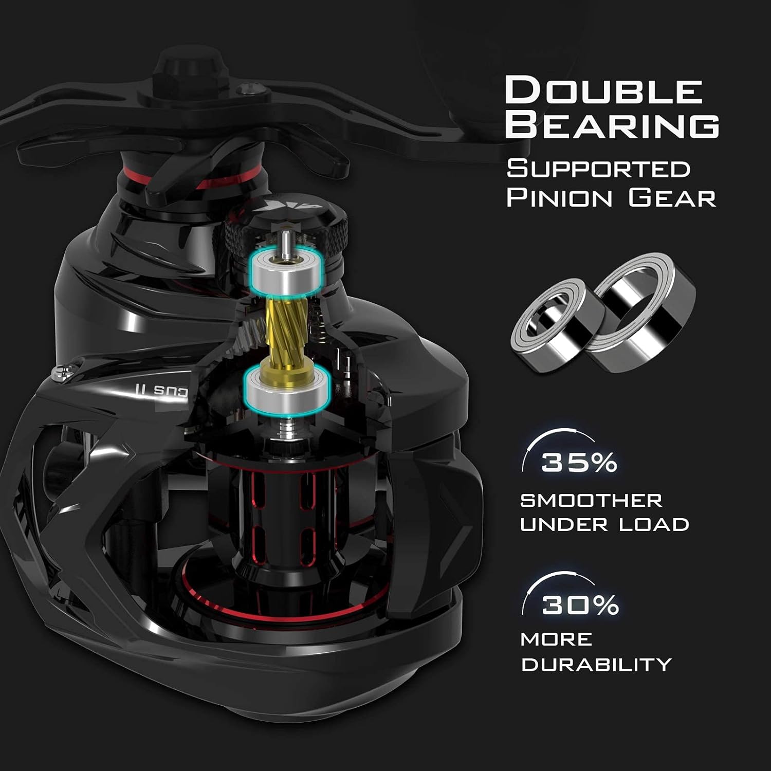 KastKing Spartacus II Baitcasting Fishing Reels with 7.2:1 Gear Ratio