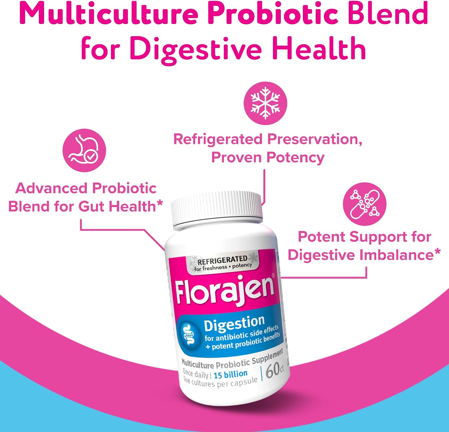 Florajen3 Digestion High Potency Refrigerated Probiotics | Restores Balance in Digestive System | for Antibiotic Side Effects | 60 Capsules