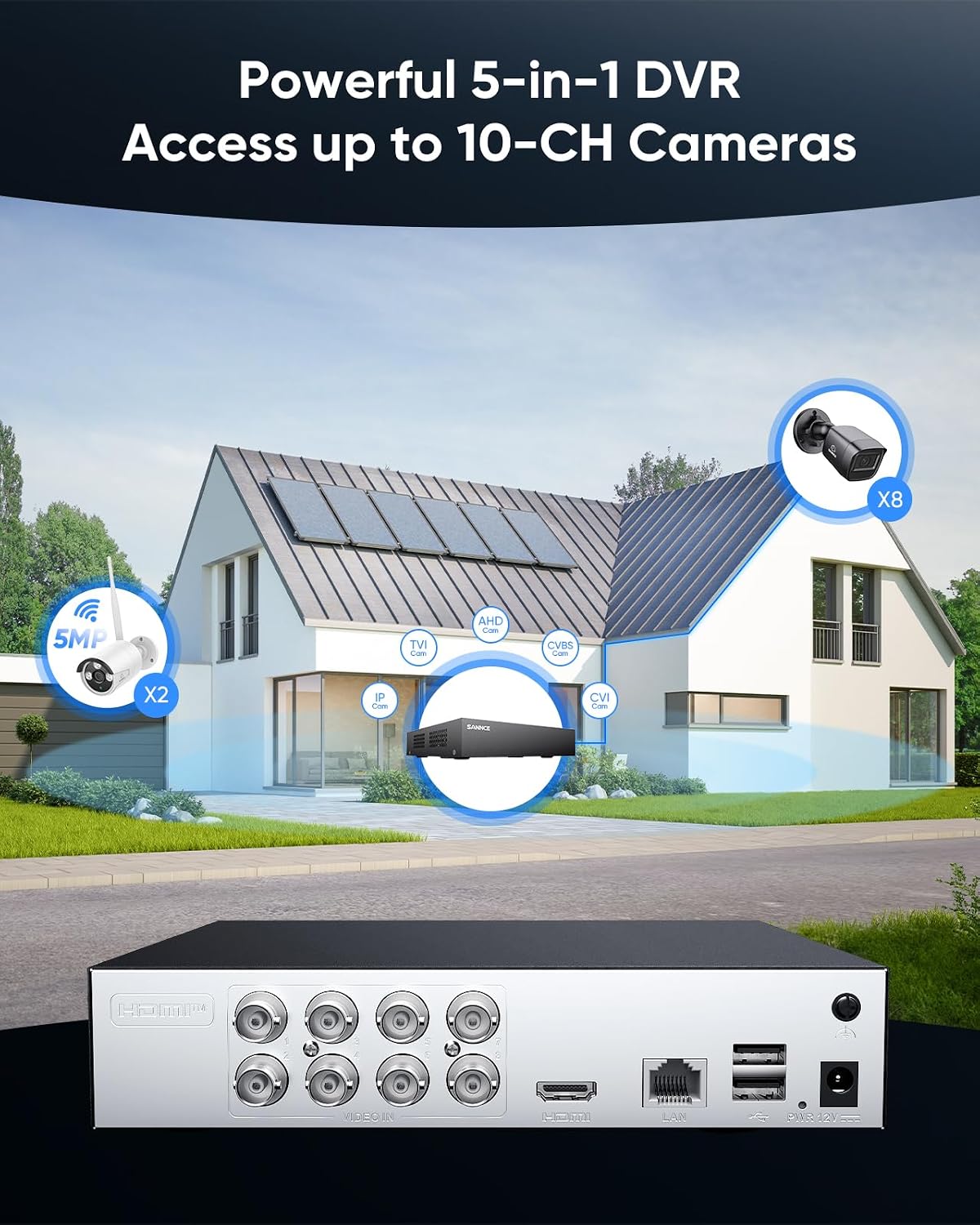 SANNCE 5MP 8 Channel Security Camera DVR, H.264+ Hybrid 5-in-1 Surveillance DVR Recorder, Supports 2MP TVI AHD CVI CVBS Analog IP Security Cameras, Remote Access, Motion Alert (NO Hard Drive)